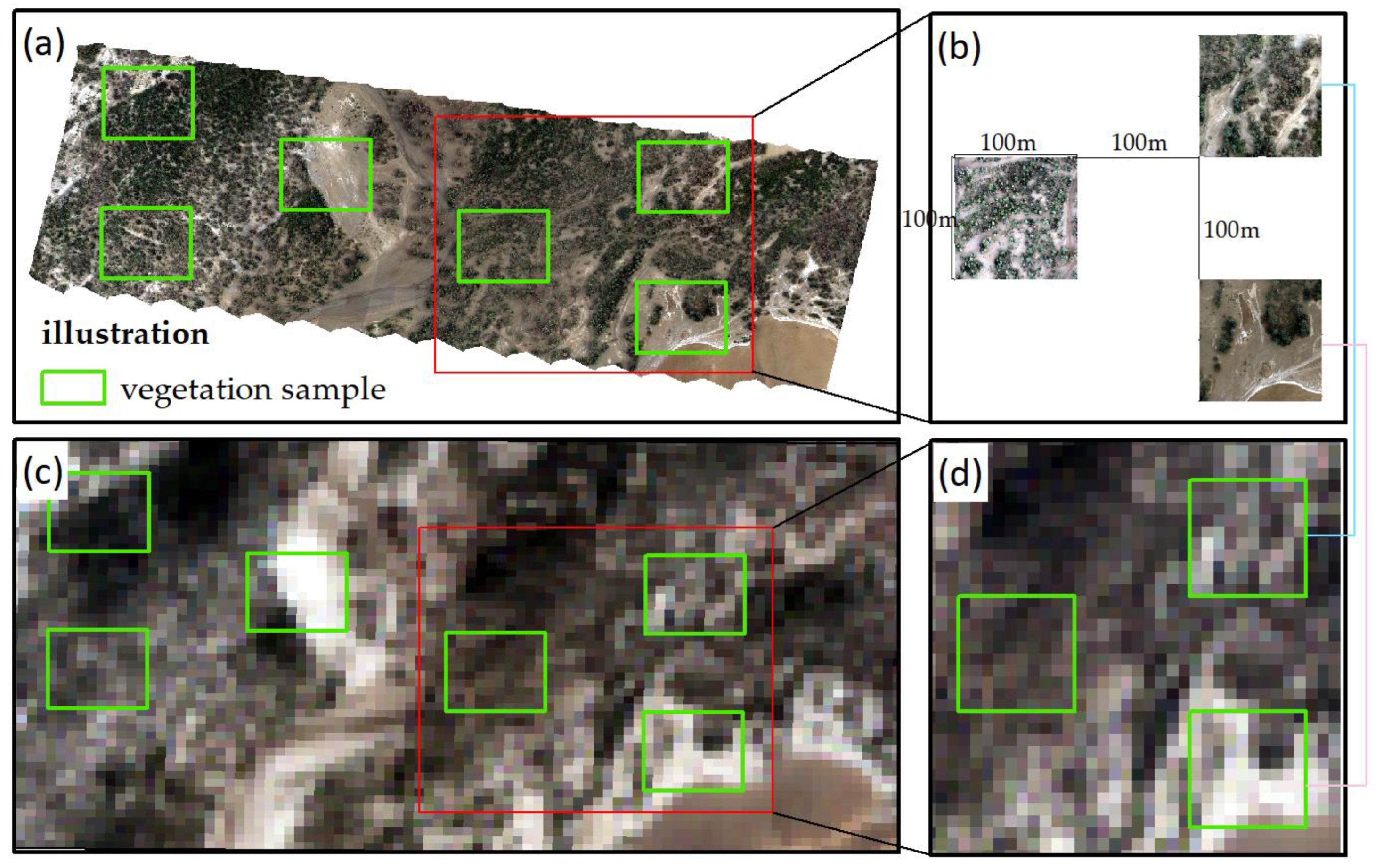 Sustainability 16 00378 g003
