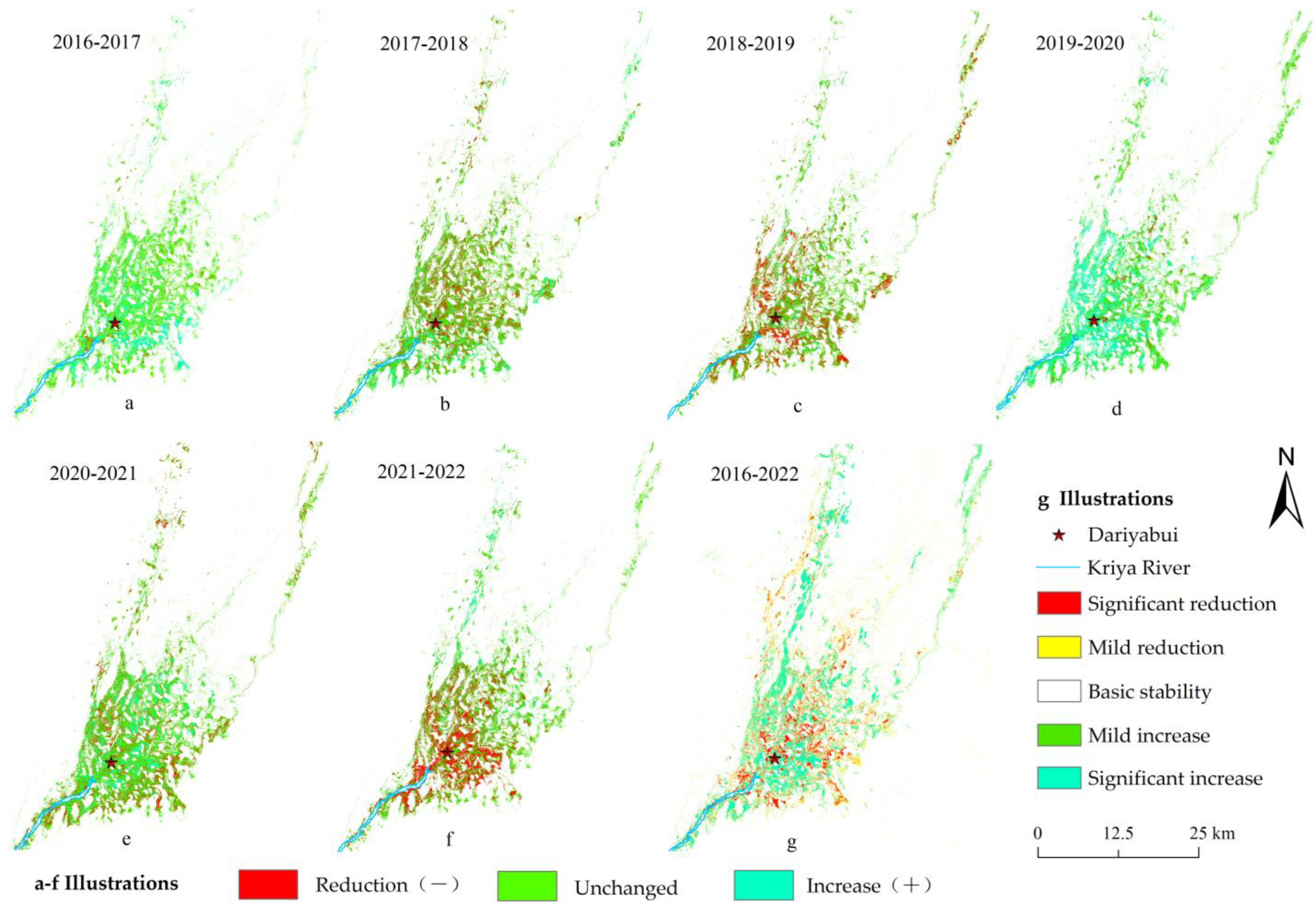 Sustainability 16 00378 g007
