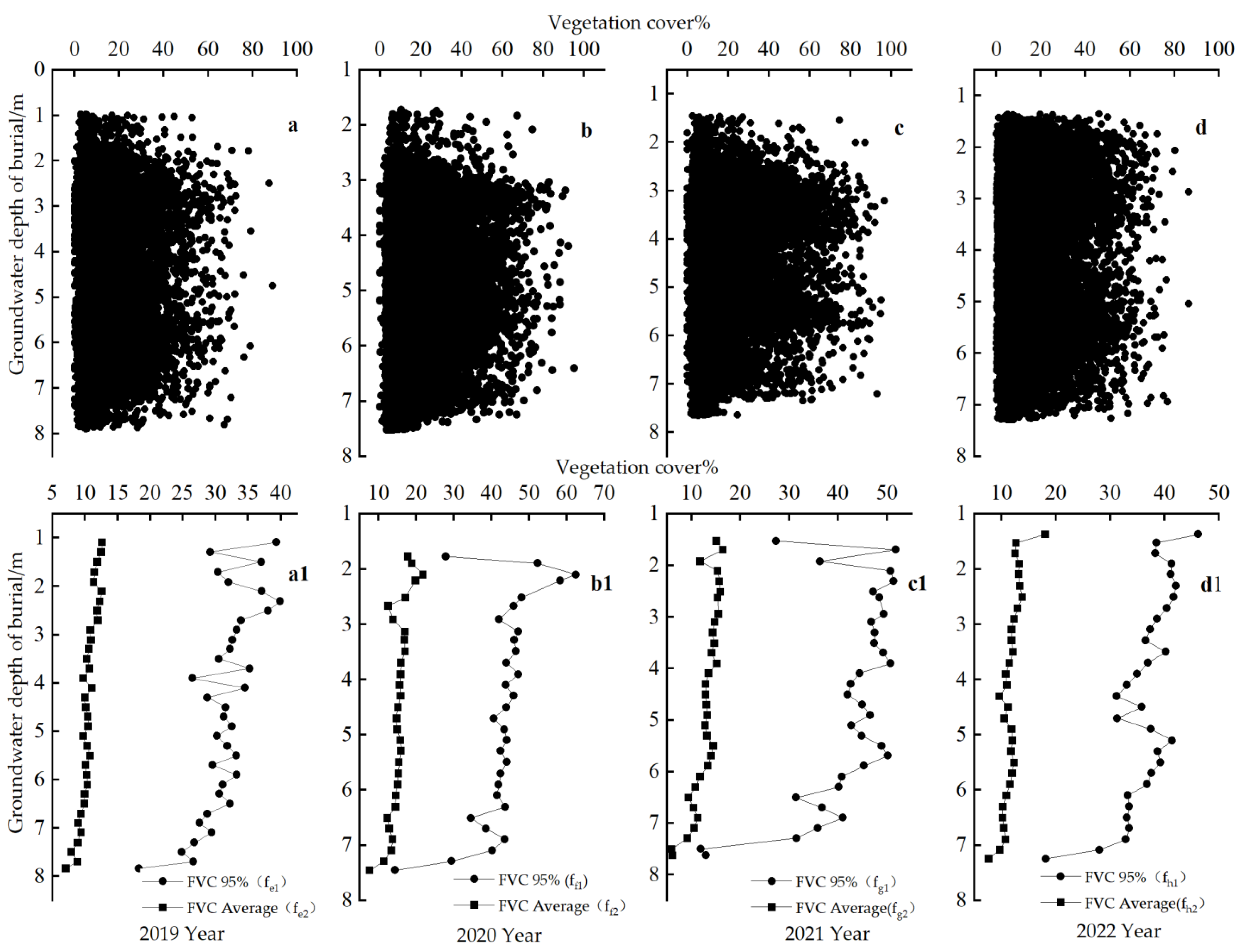 Sustainability 16 00378 g011