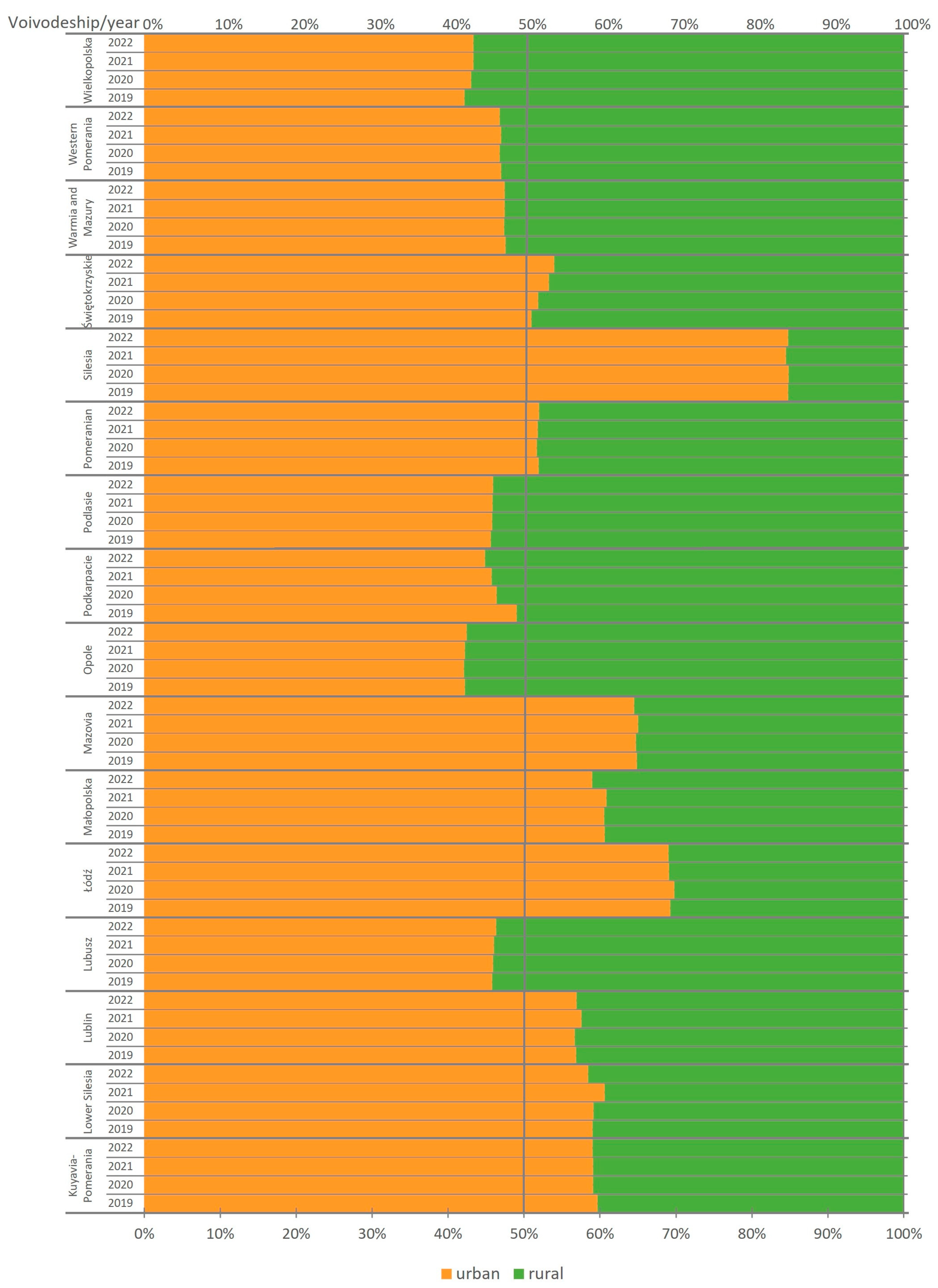 Sustainability 16 00380 g004