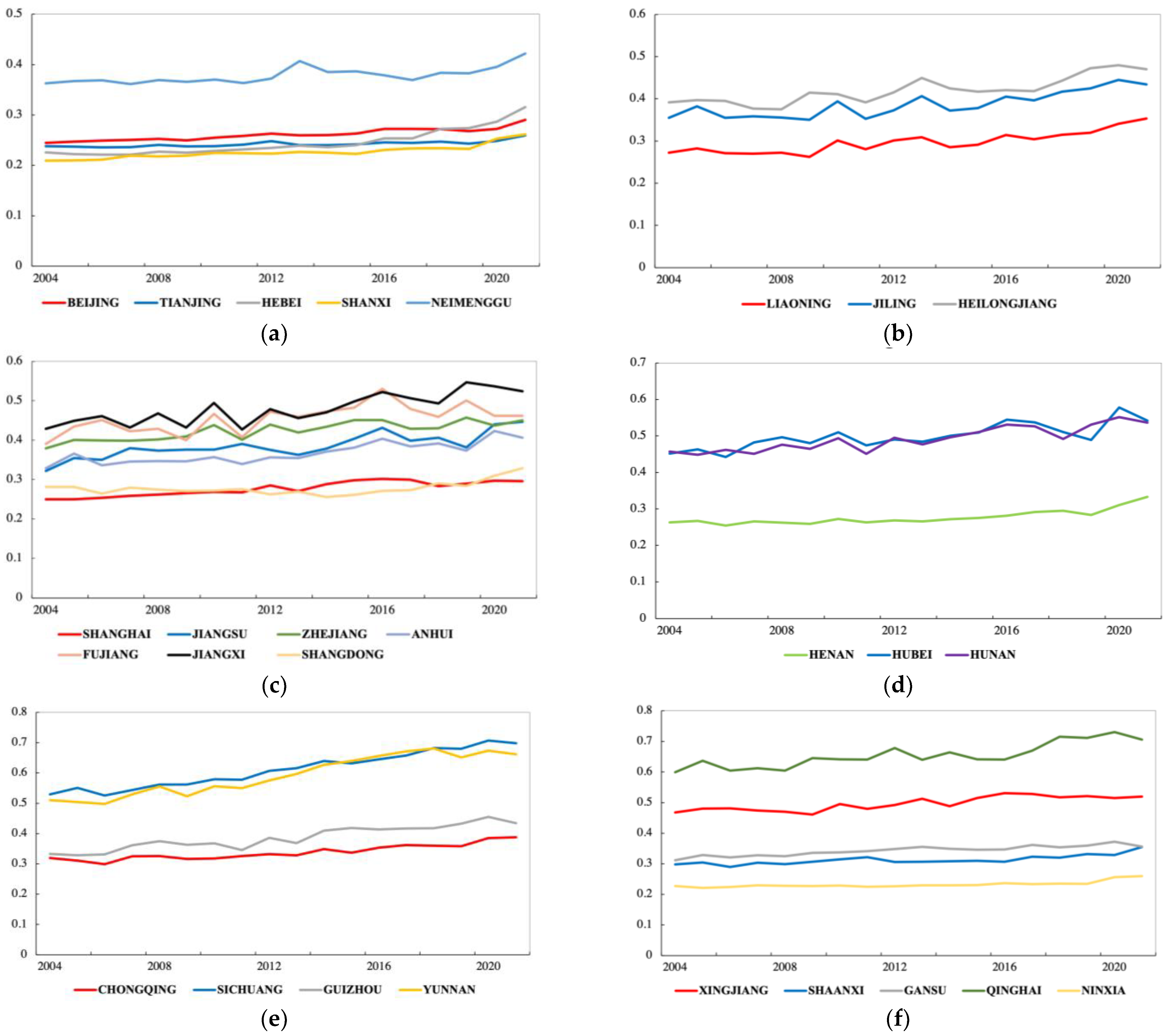 Sustainability 16 00383 g003