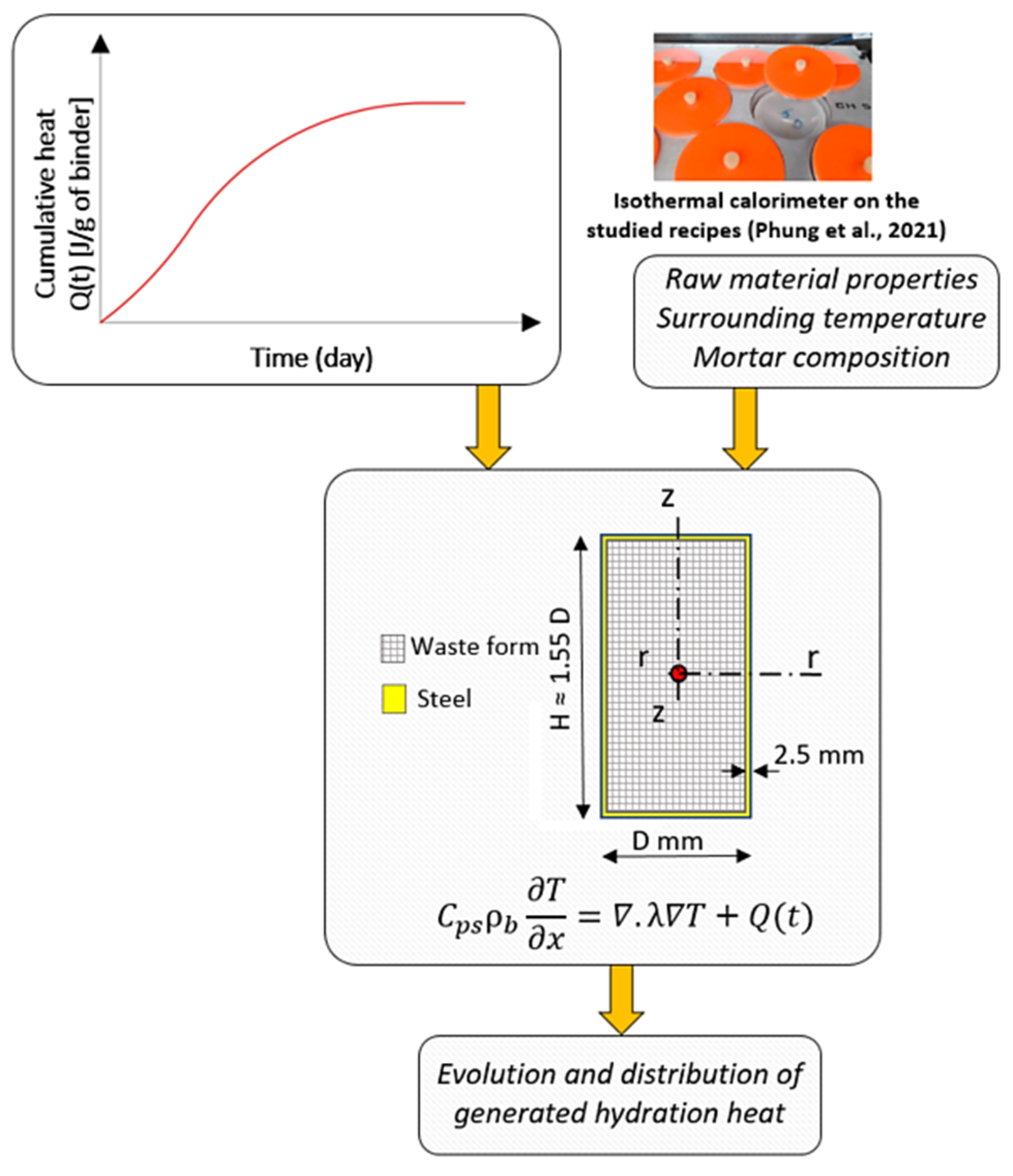 Sustainability 16 00389 g003