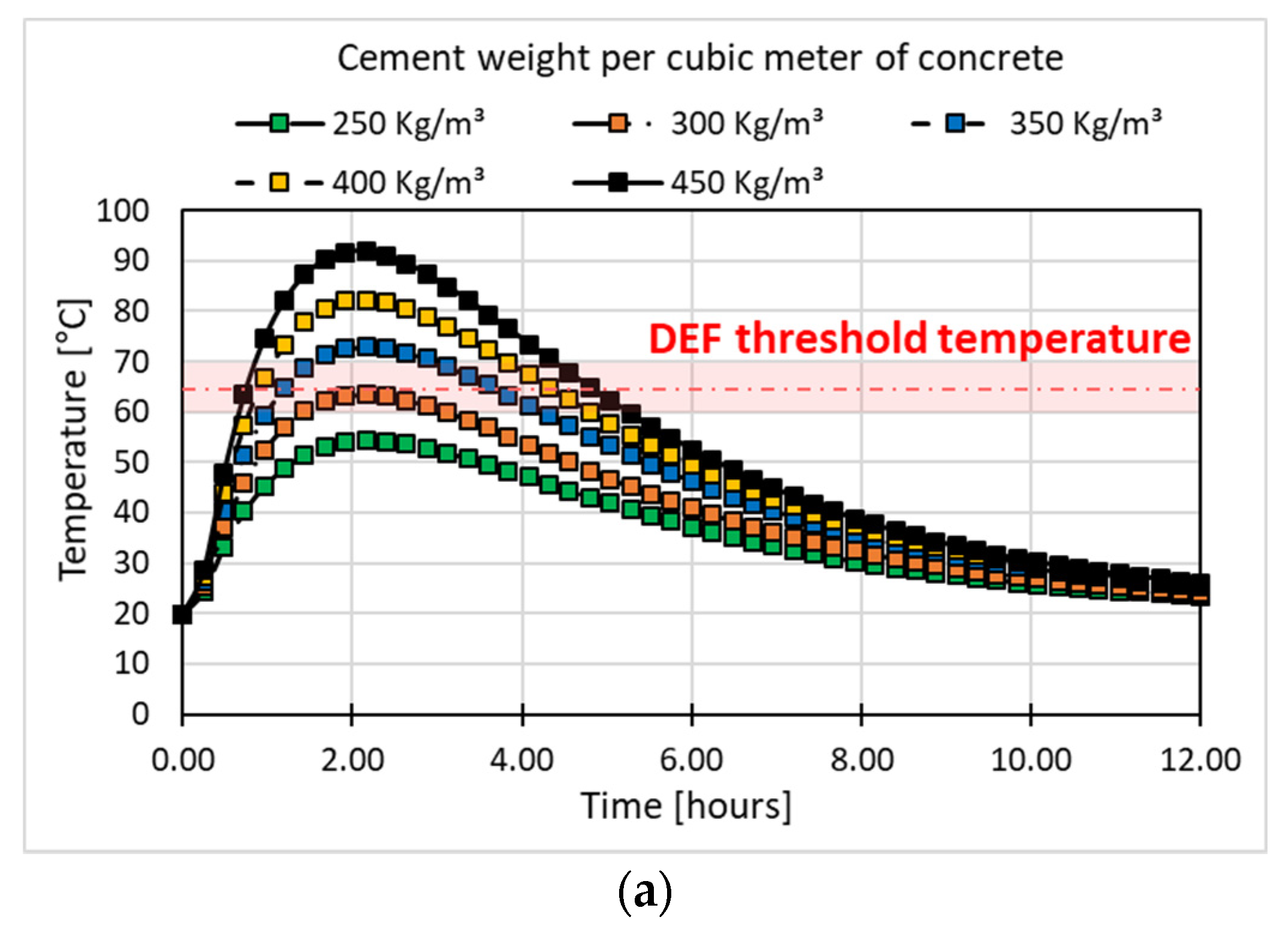 Sustainability 16 00389 g004a