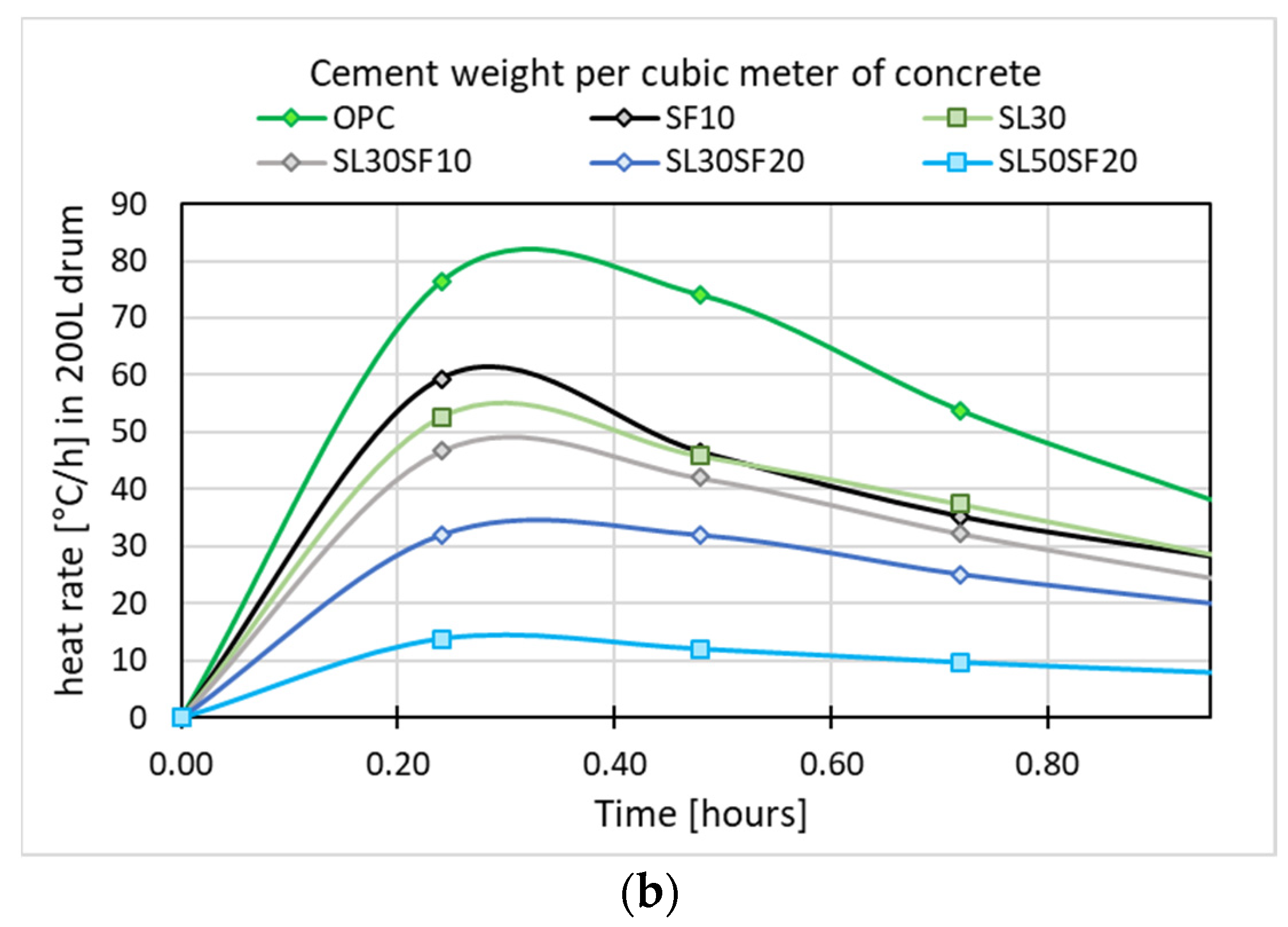 Sustainability 16 00389 g005b