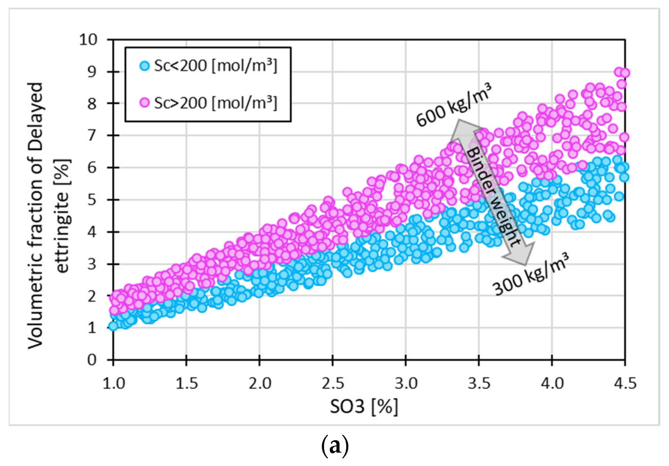 Sustainability 16 00389 g007a