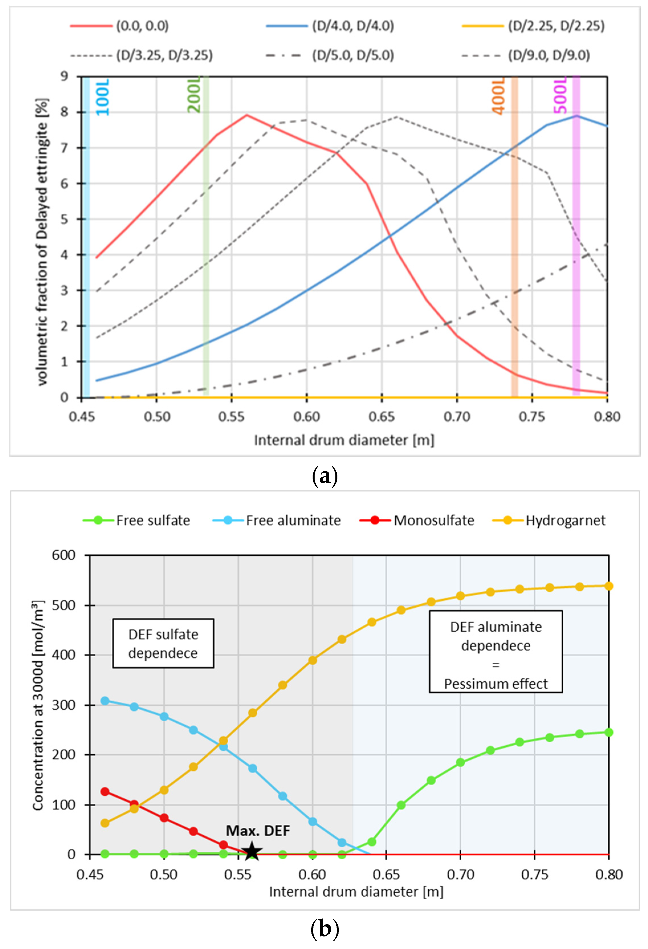Sustainability 16 00389 g010a