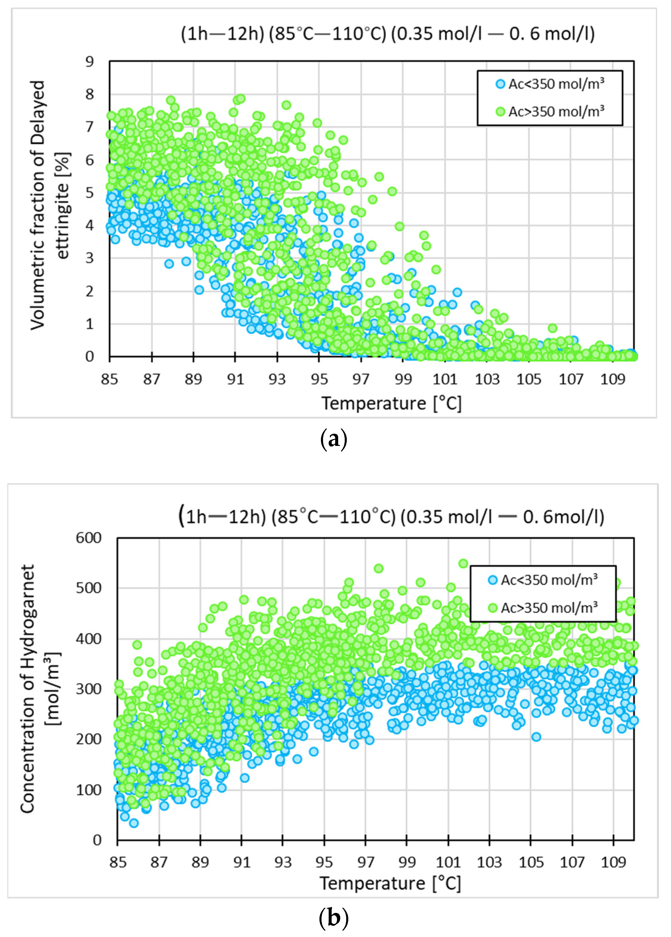 Sustainability 16 00389 g011