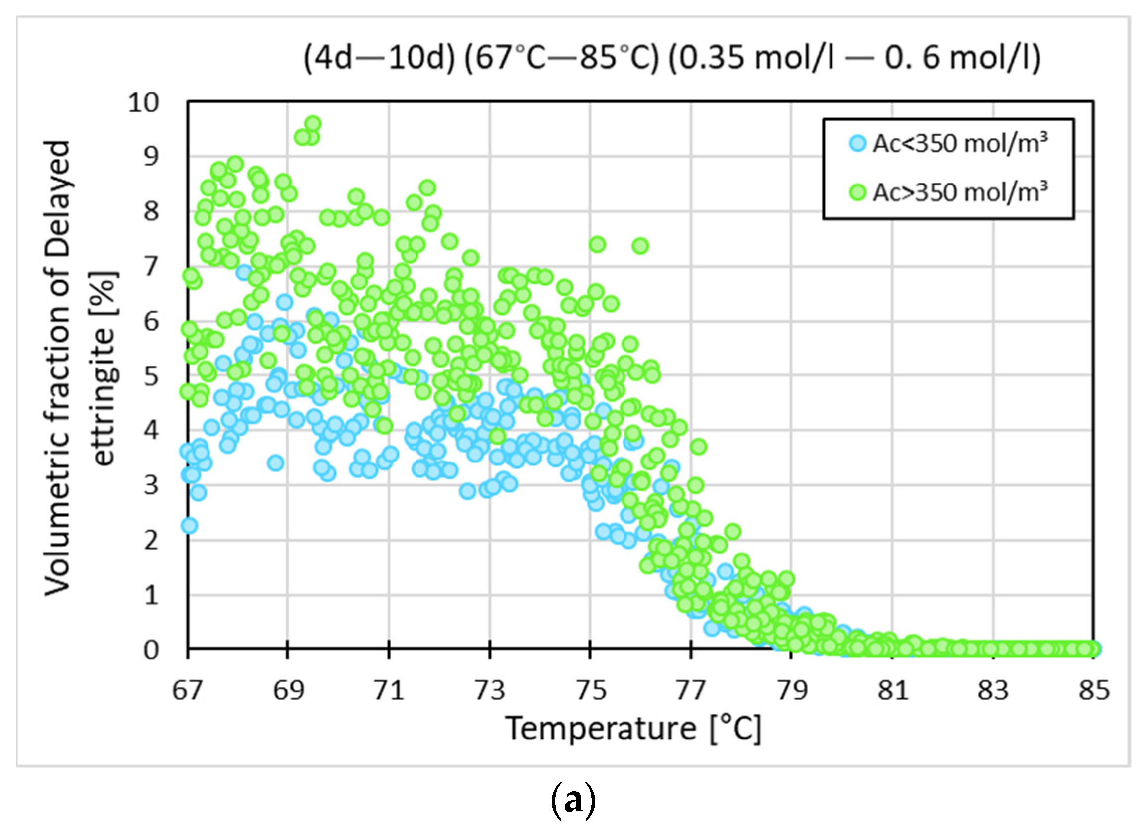 Sustainability 16 00389 g012a