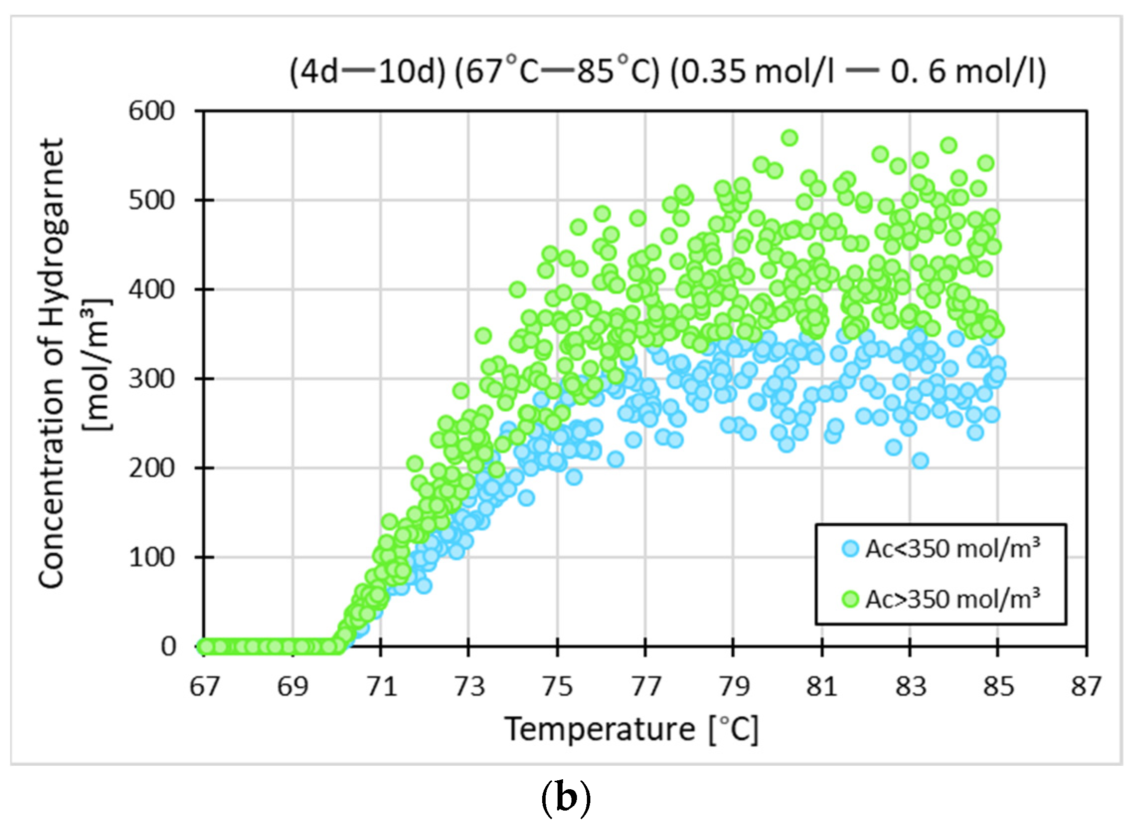 Sustainability 16 00389 g012b