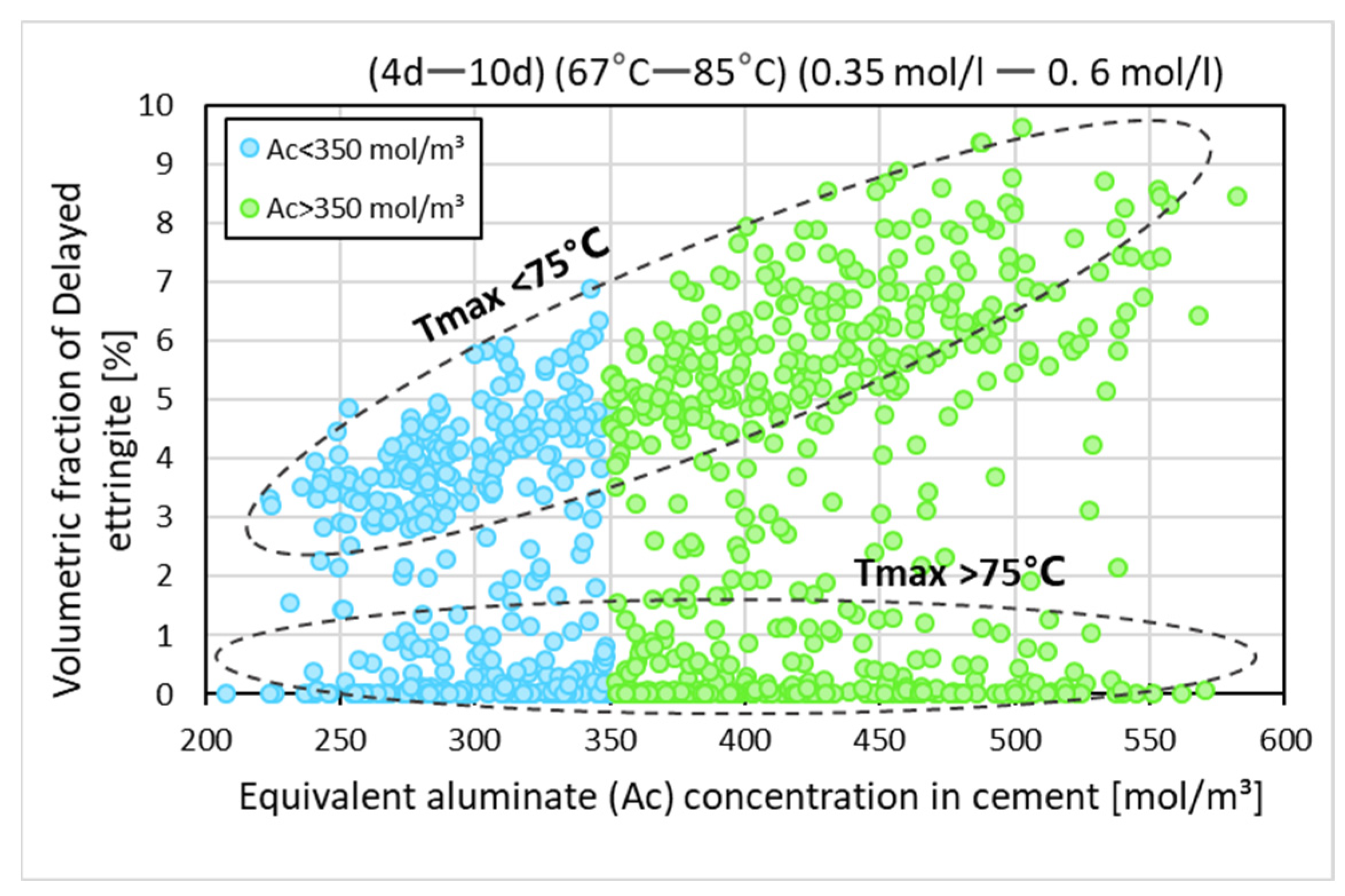 Sustainability 16 00389 g013