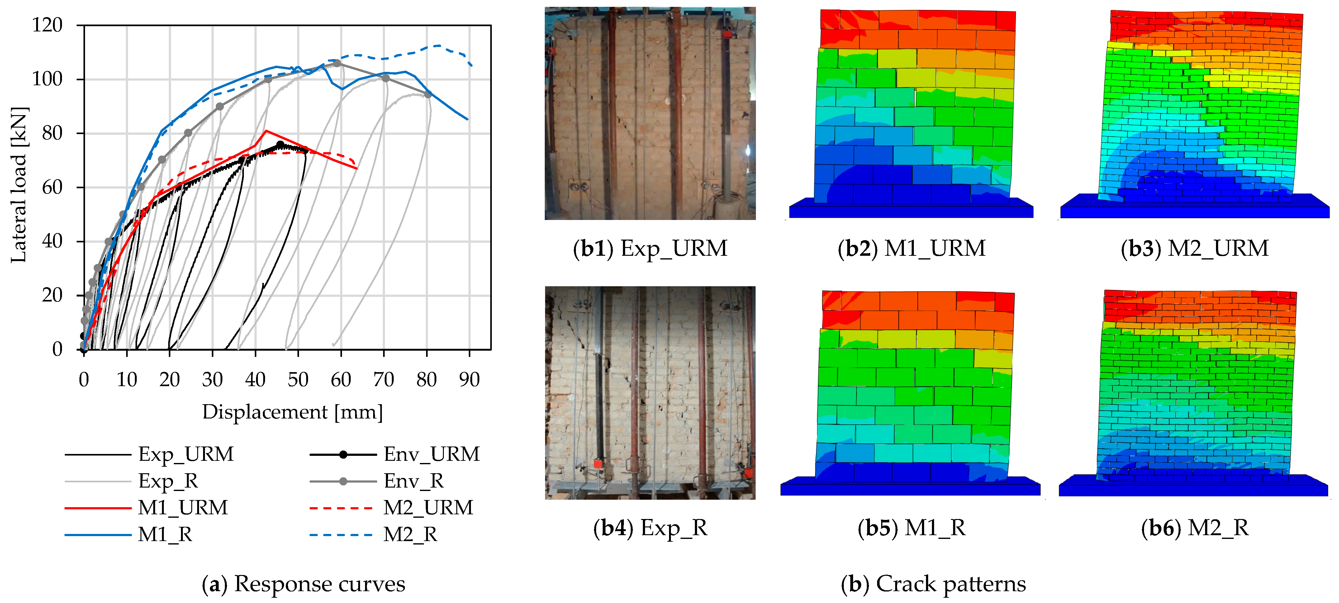 Sustainability 16 00392 g002