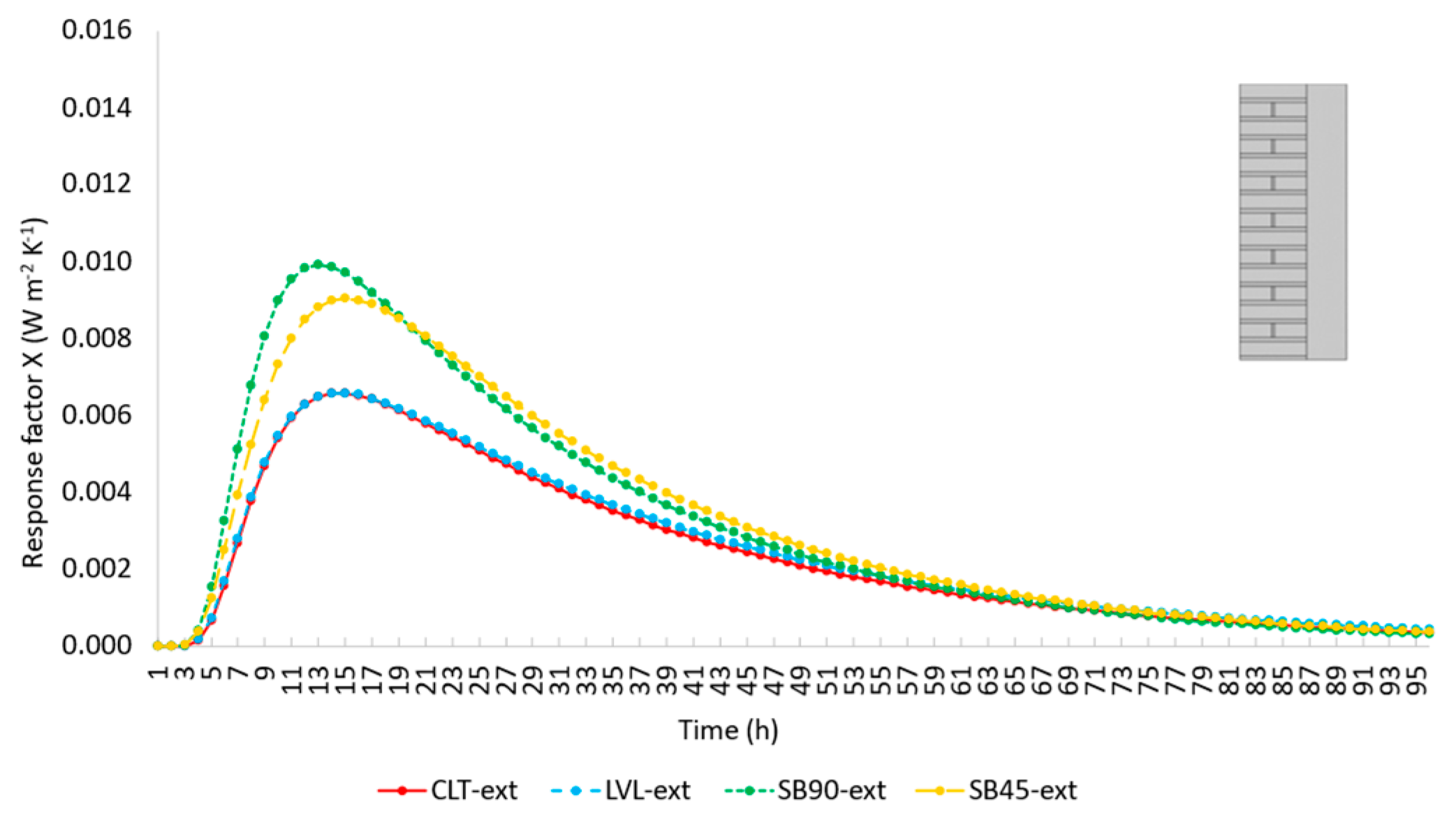 Sustainability 16 00392 g011