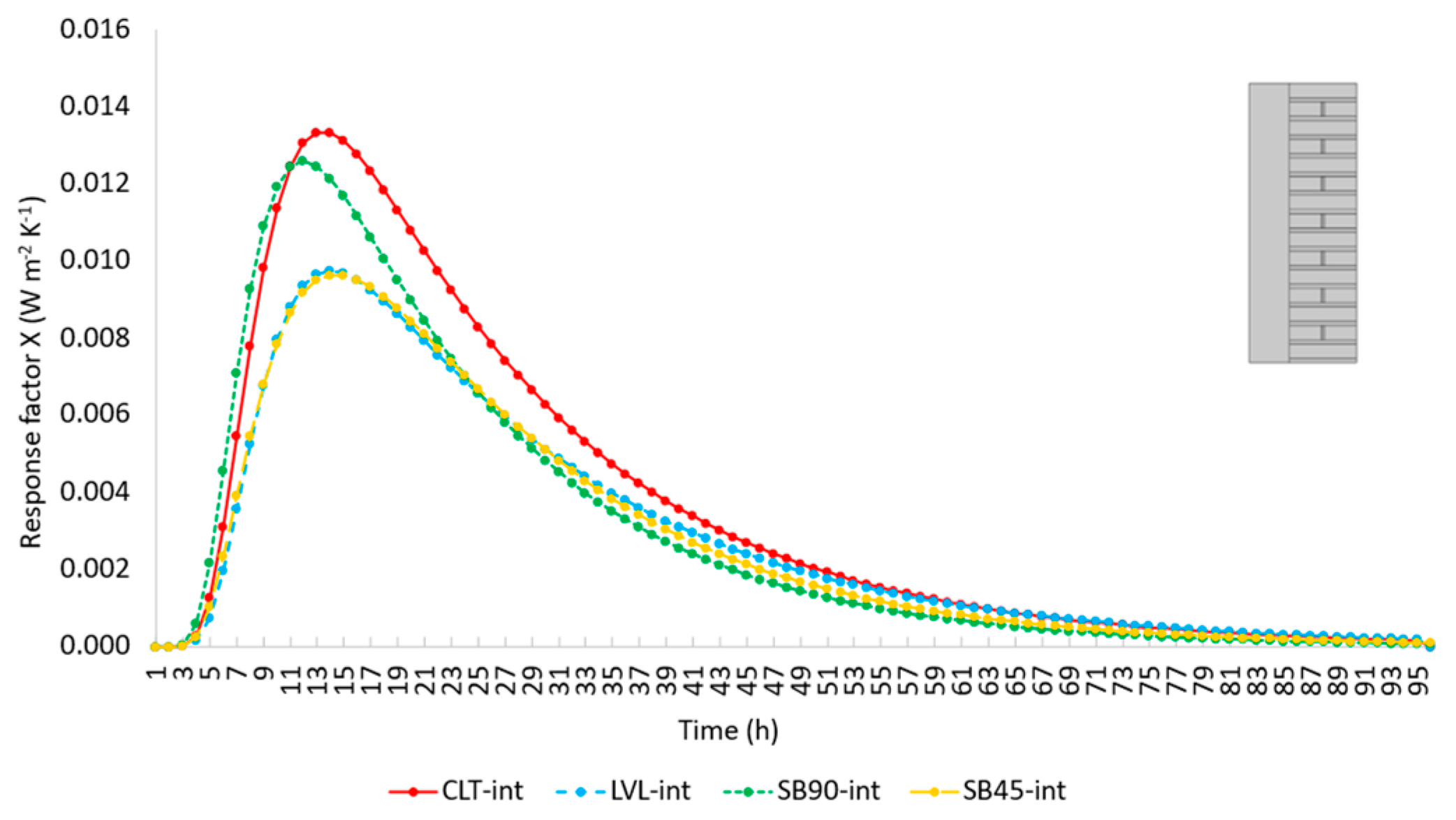 Sustainability 16 00392 g012