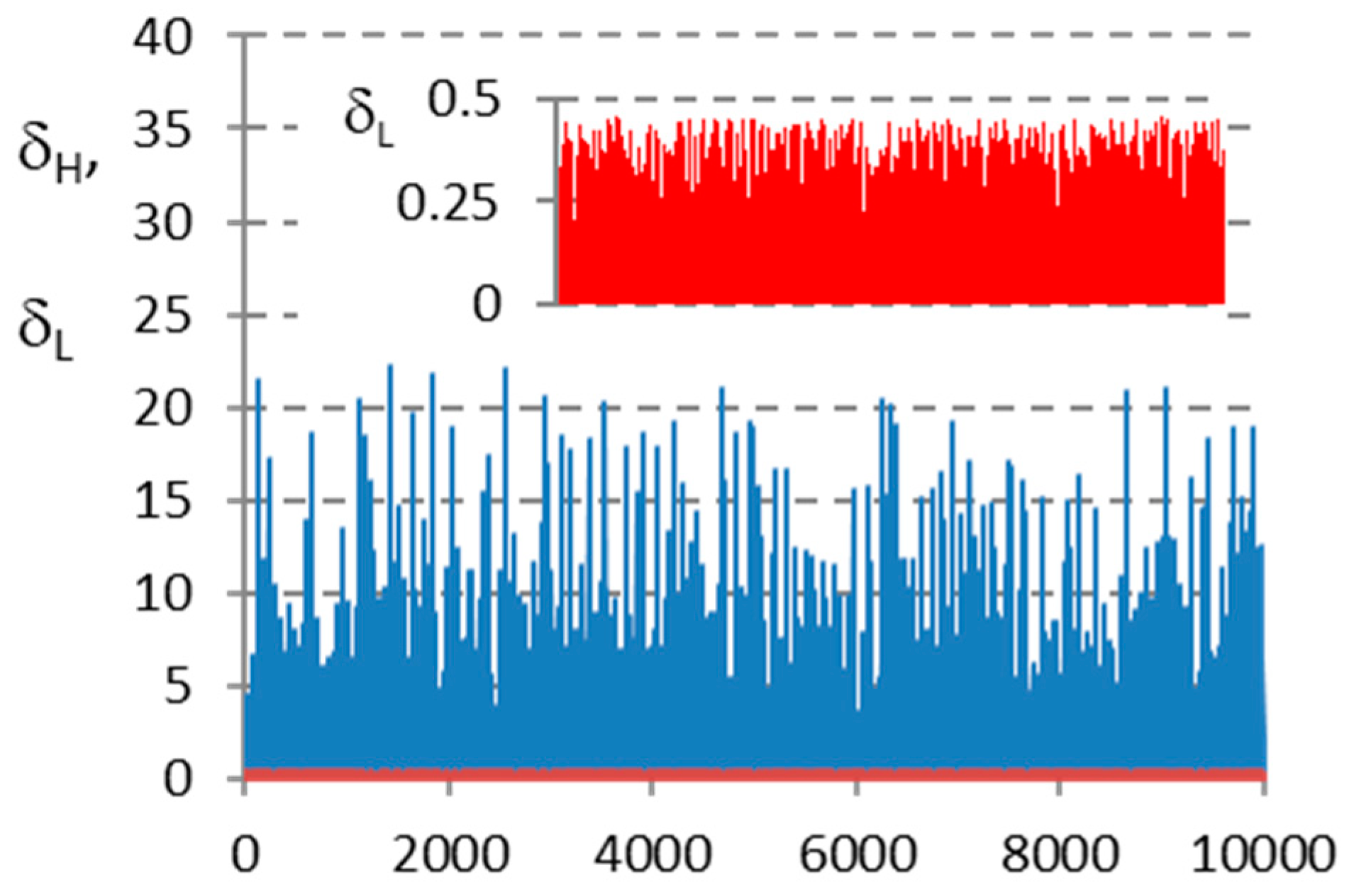 Sustainability 16 00397 g001