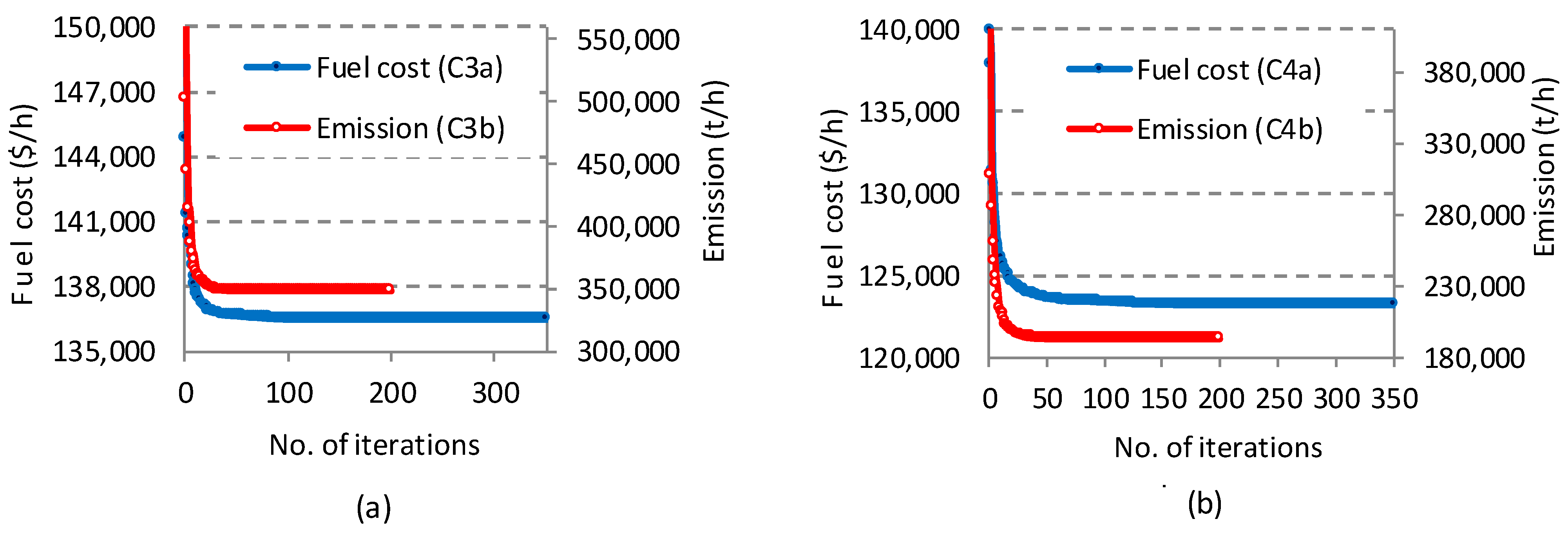 Sustainability 16 00397 g005