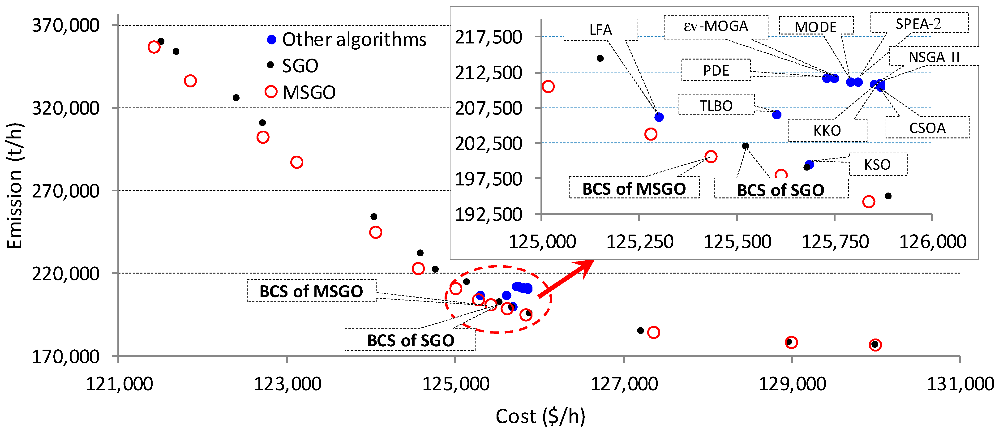 Sustainability 16 00397 g007