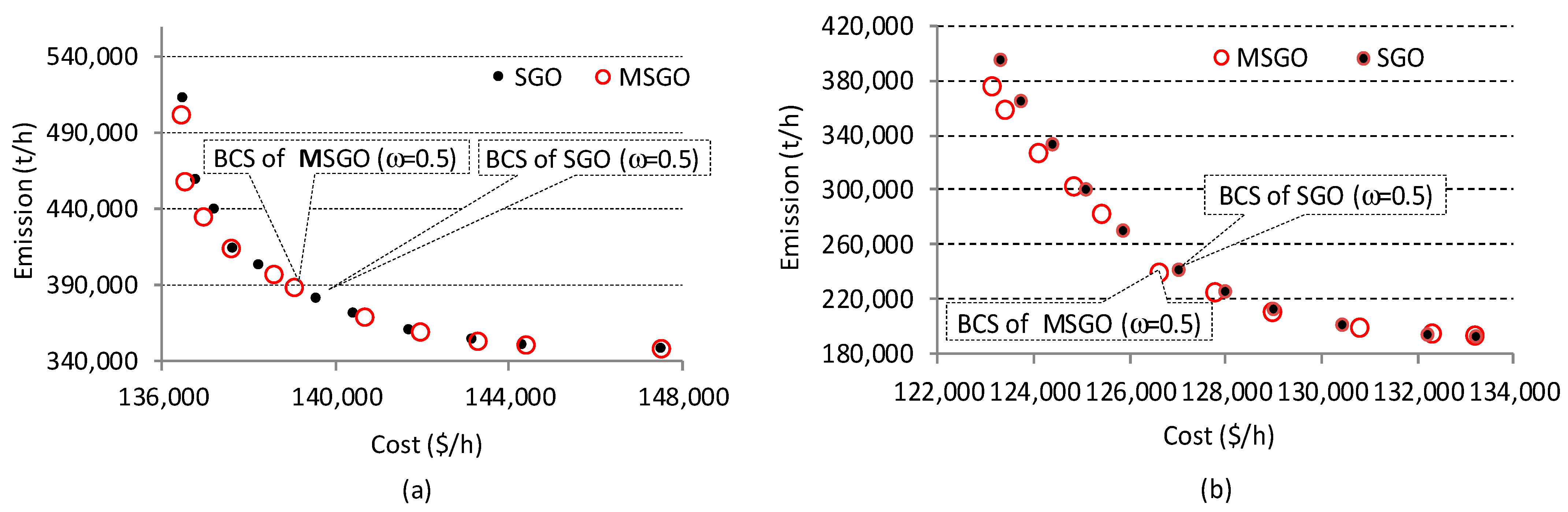 Sustainability 16 00397 g008