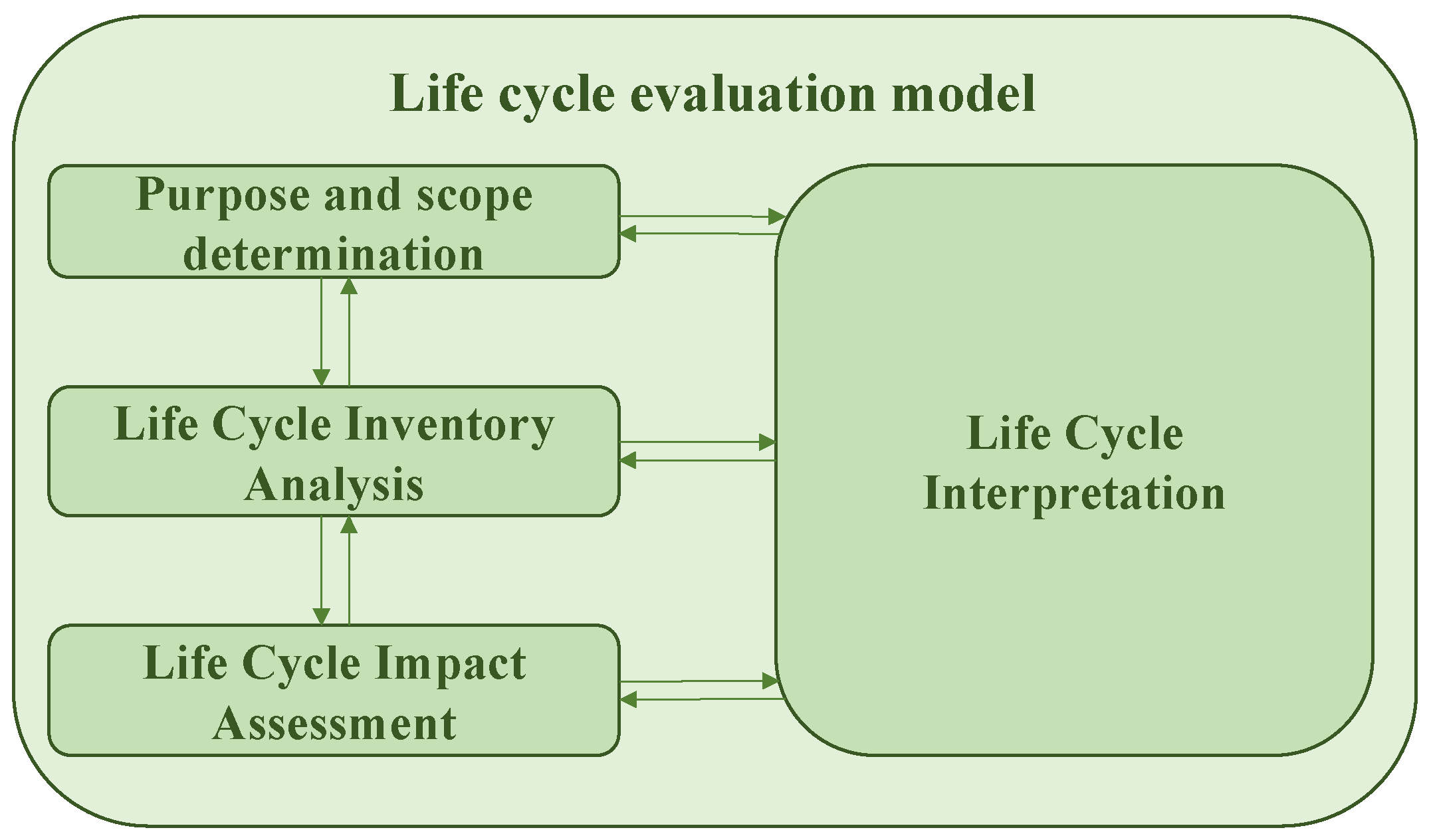 Sustainability 16 00398 g001