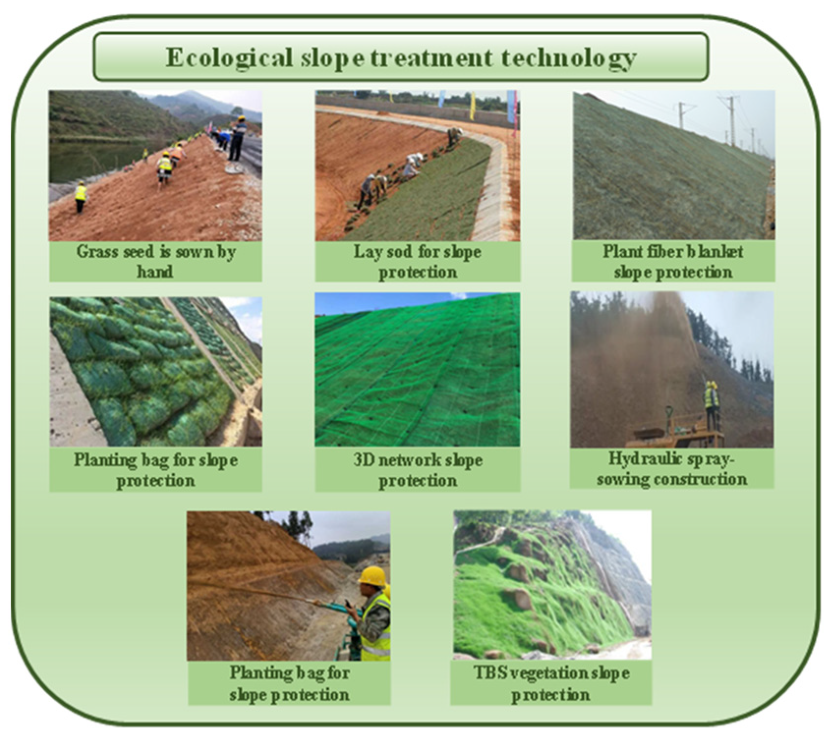 Sustainability 16 00398 g003