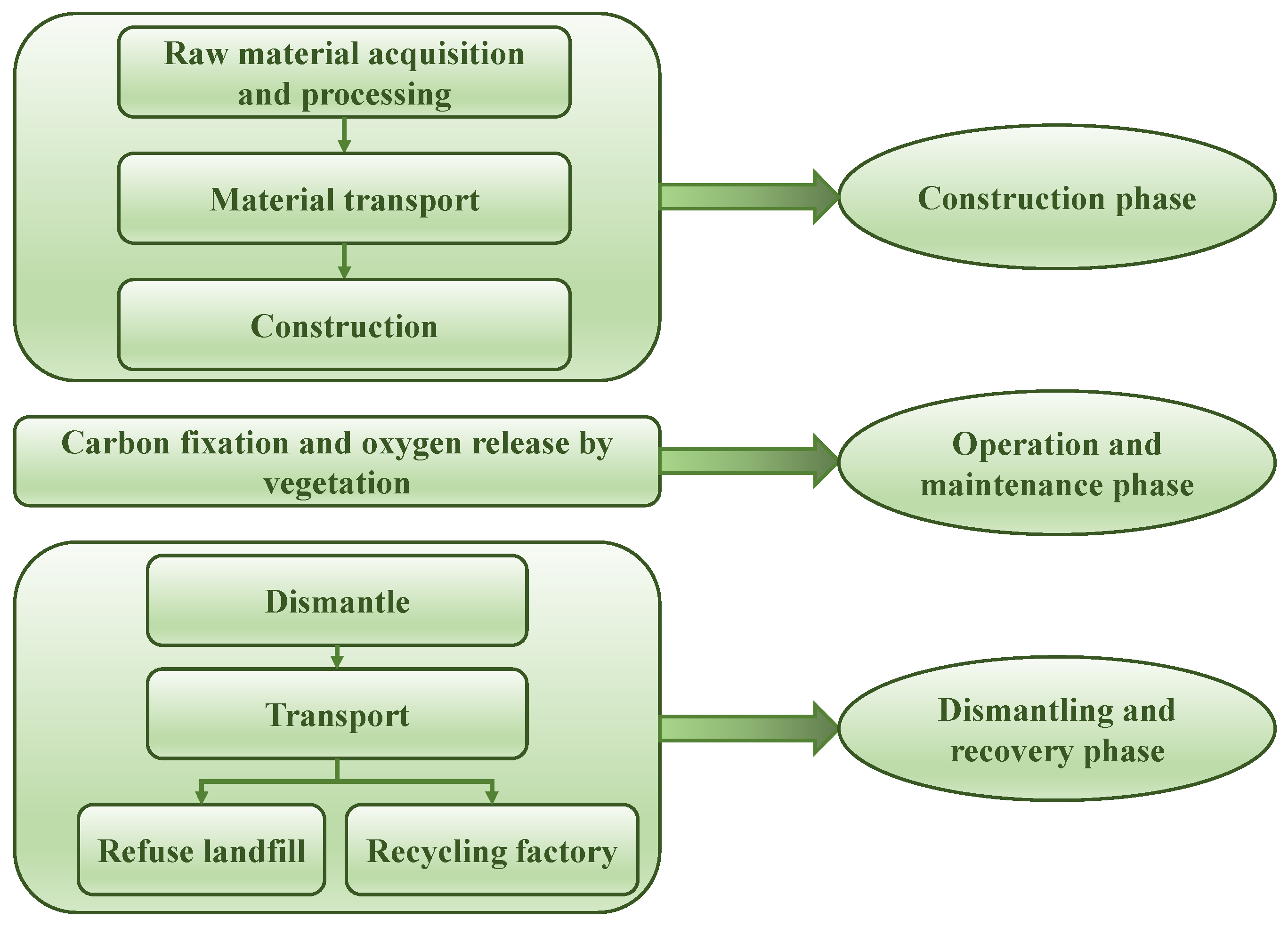 Sustainability 16 00398 g004