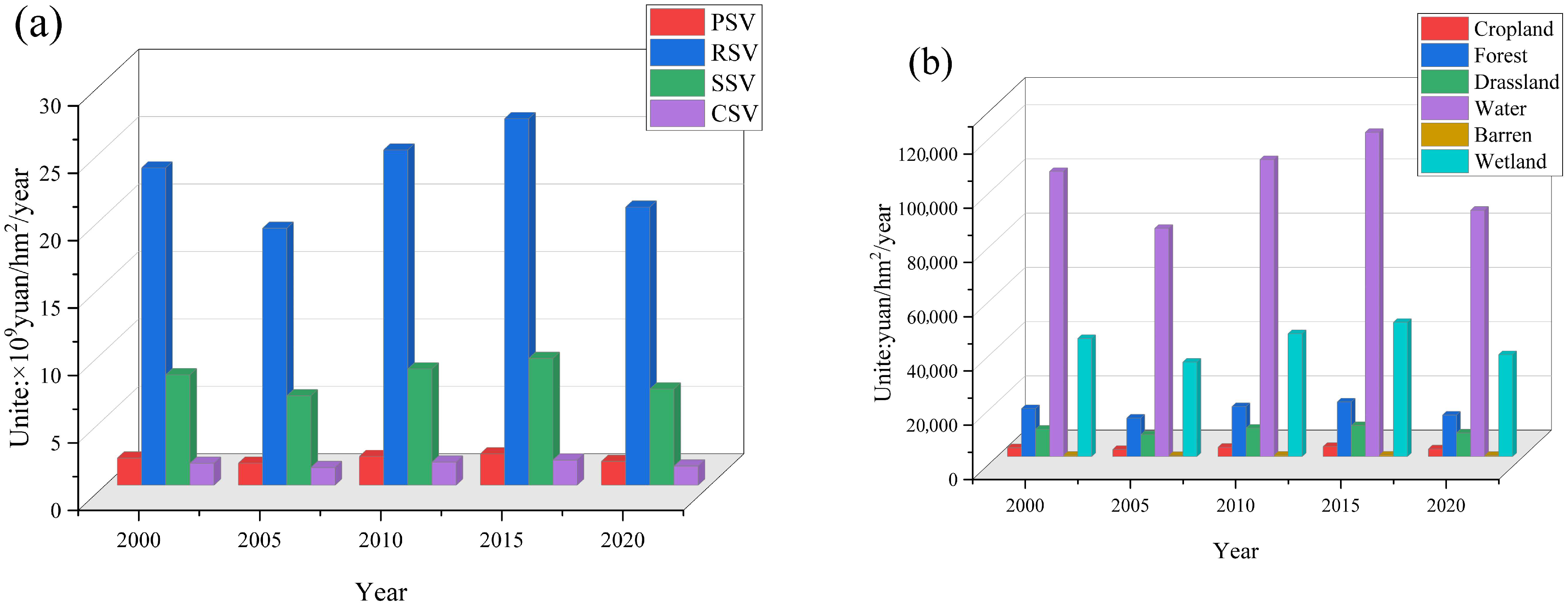 Sustainability 16 00399 g004