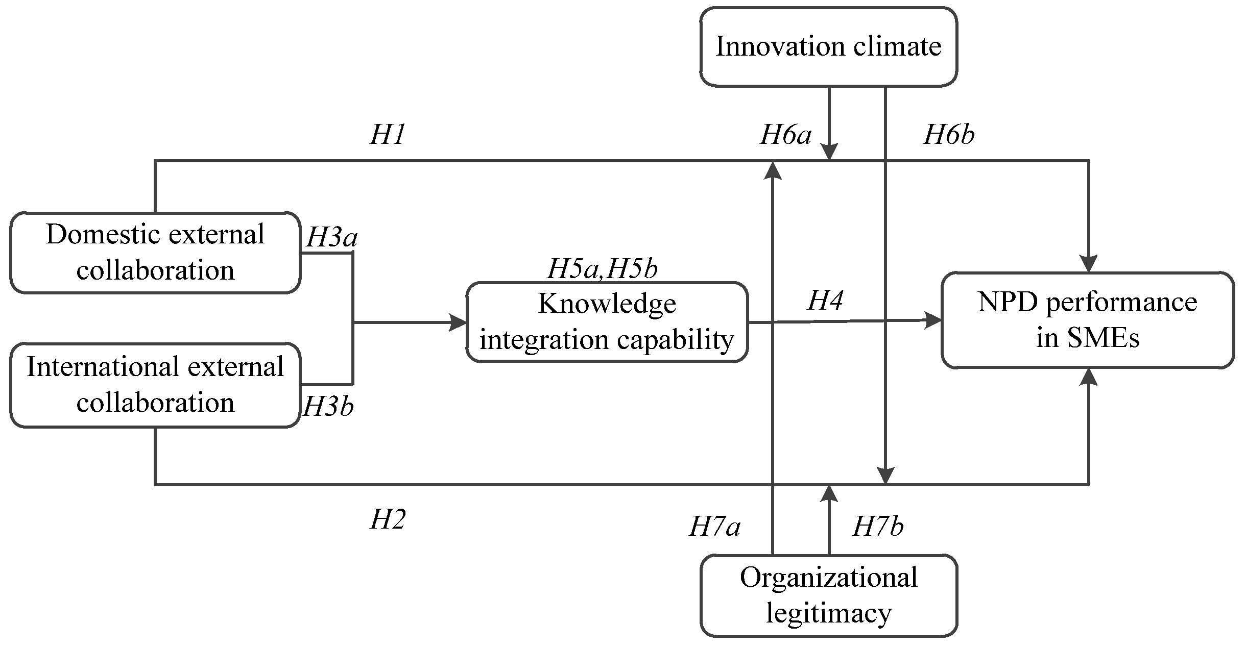 Sustainability 16 00400 g001 Sustainability 16 00400 g001