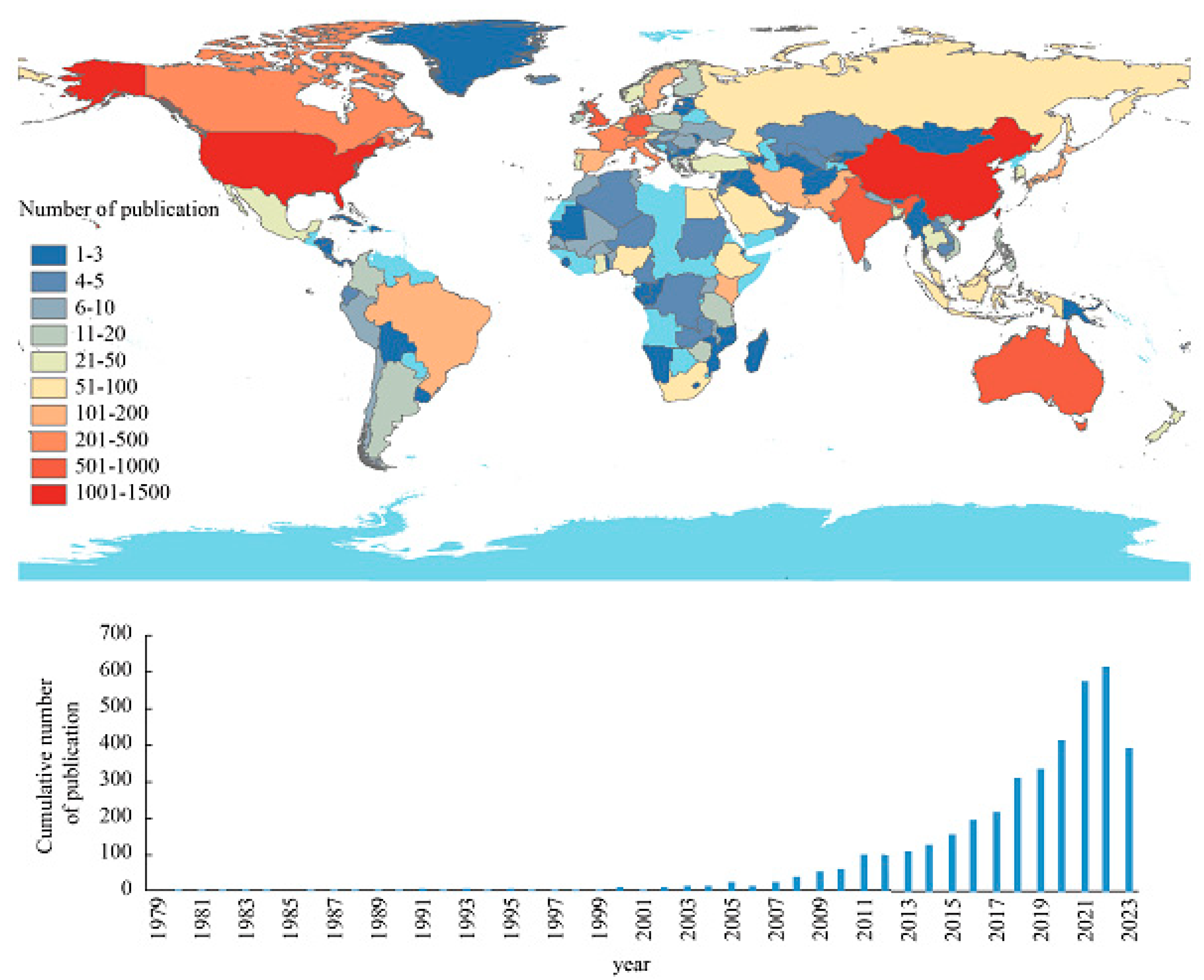 Sustainability 16 00404 g001