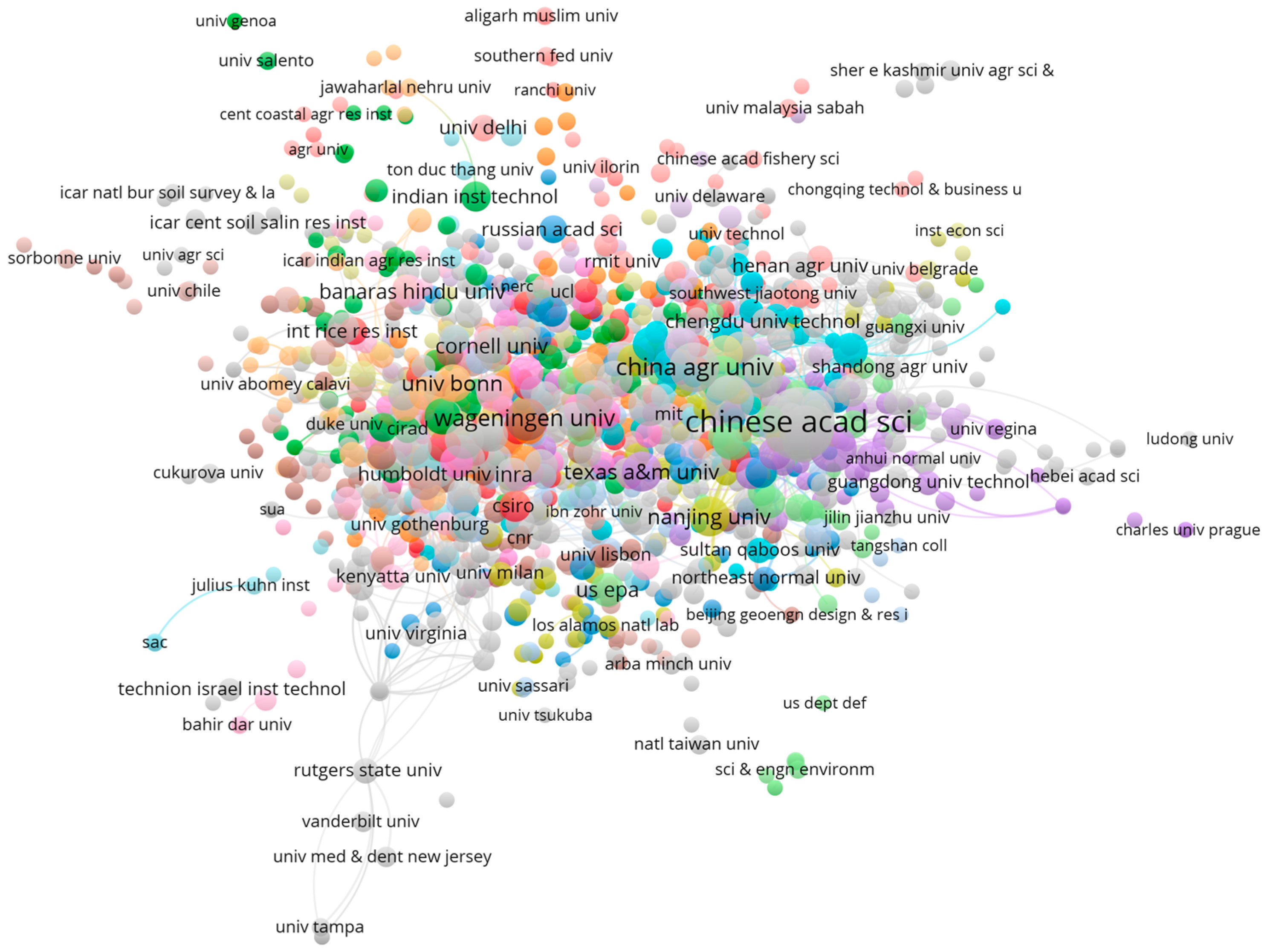 Sustainability 16 00404 g003