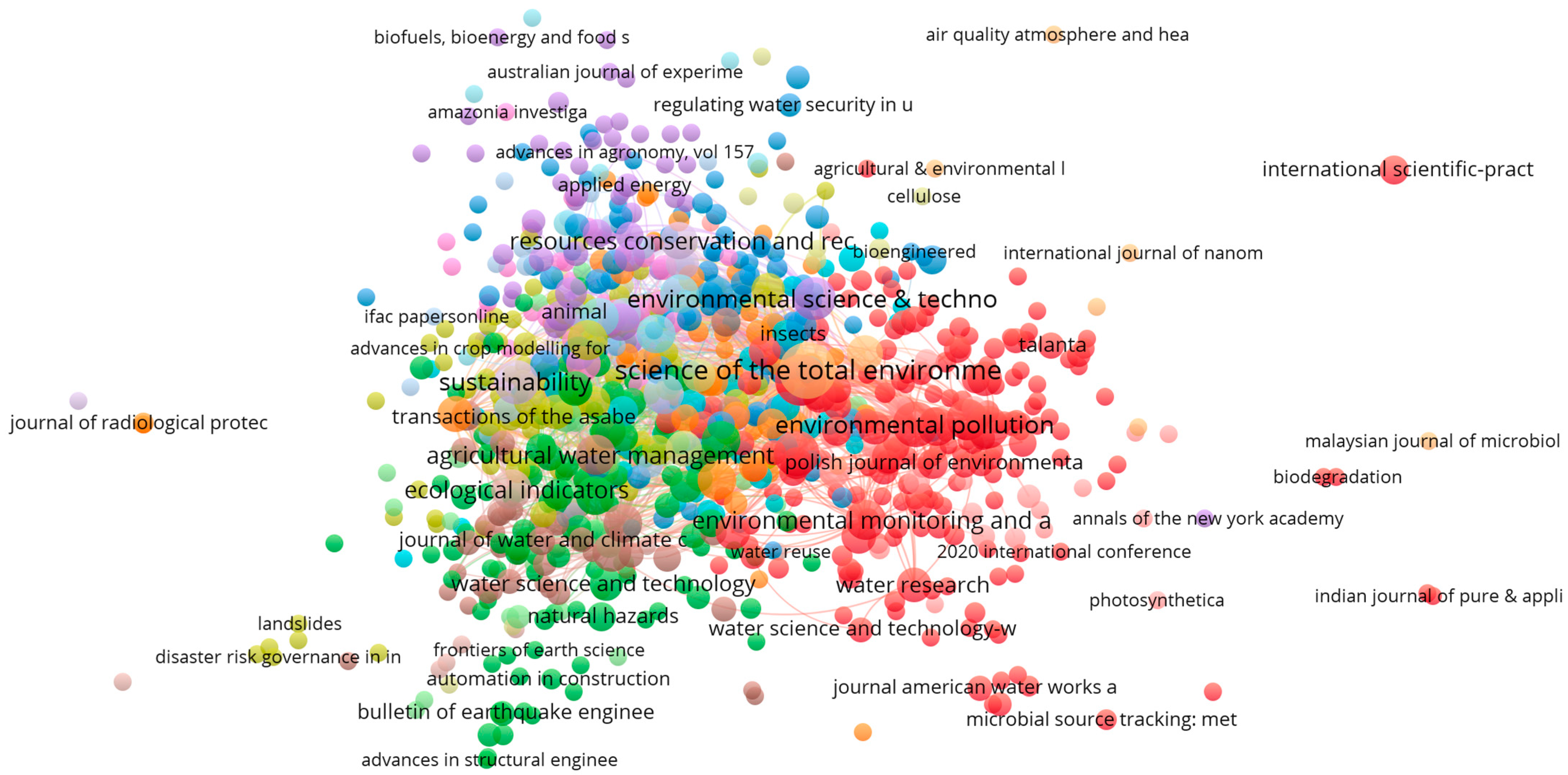 Sustainability 16 00404 g004