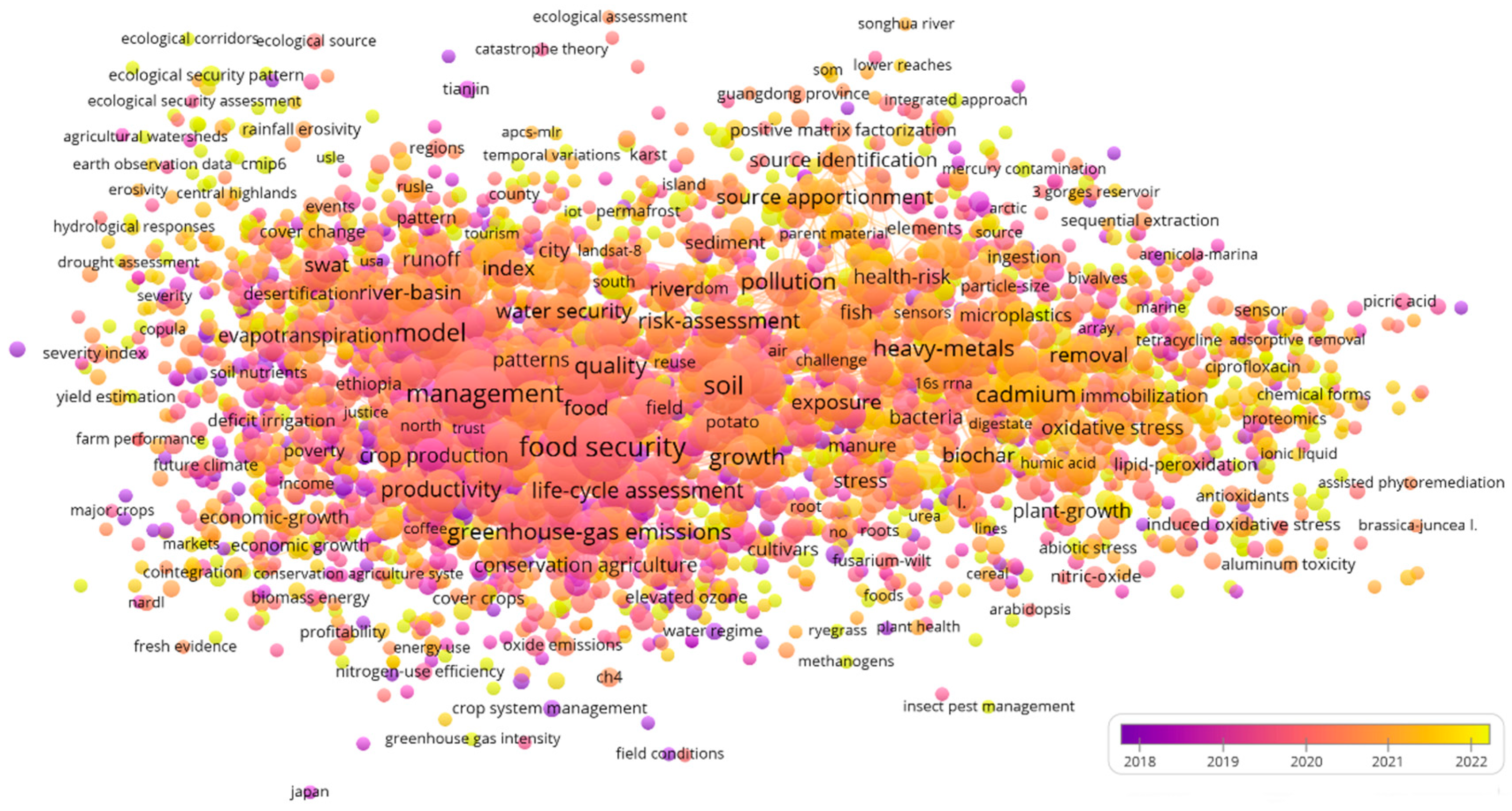 Sustainability 16 00404 g007