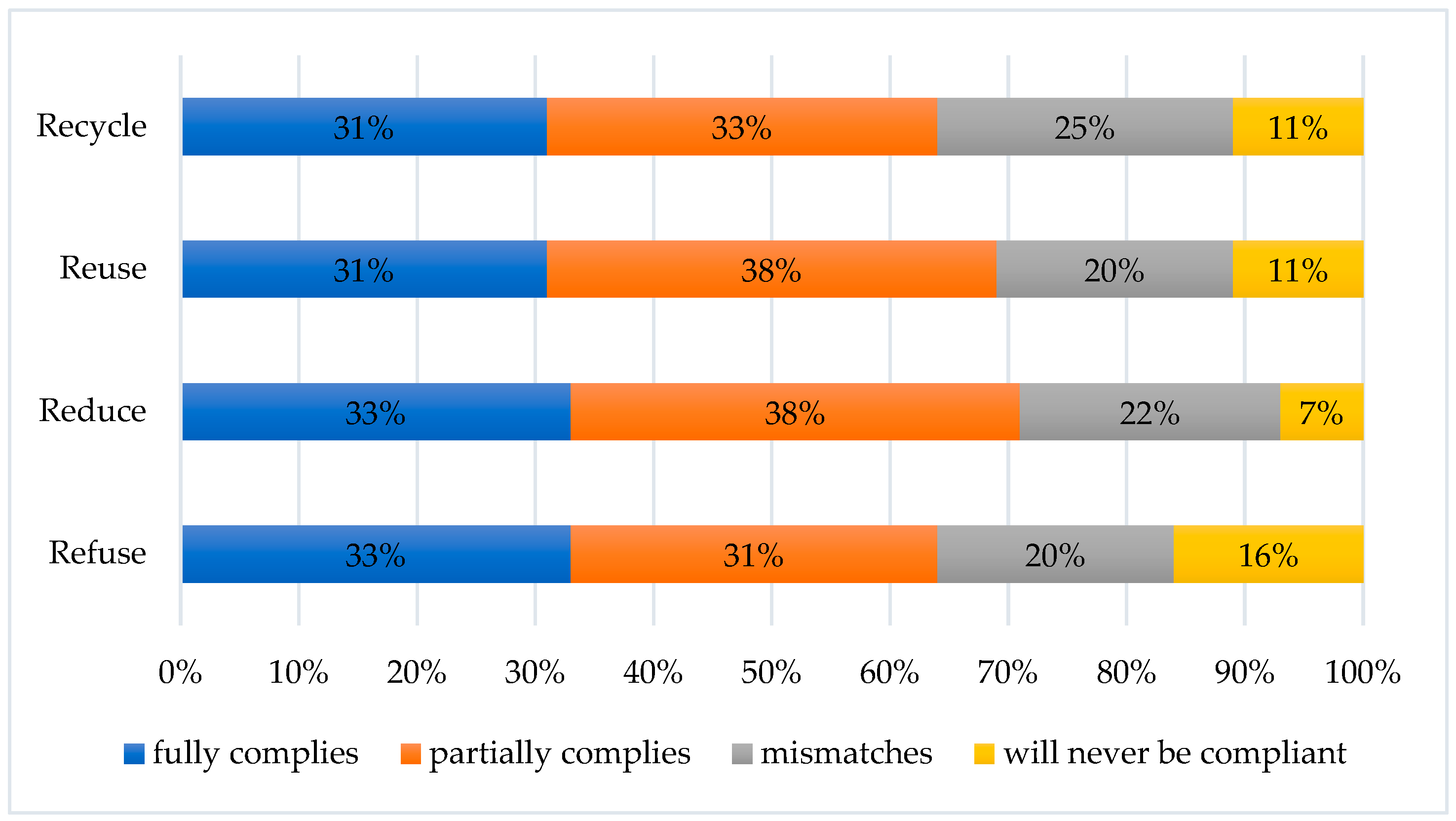 Sustainability 16 00413 g004