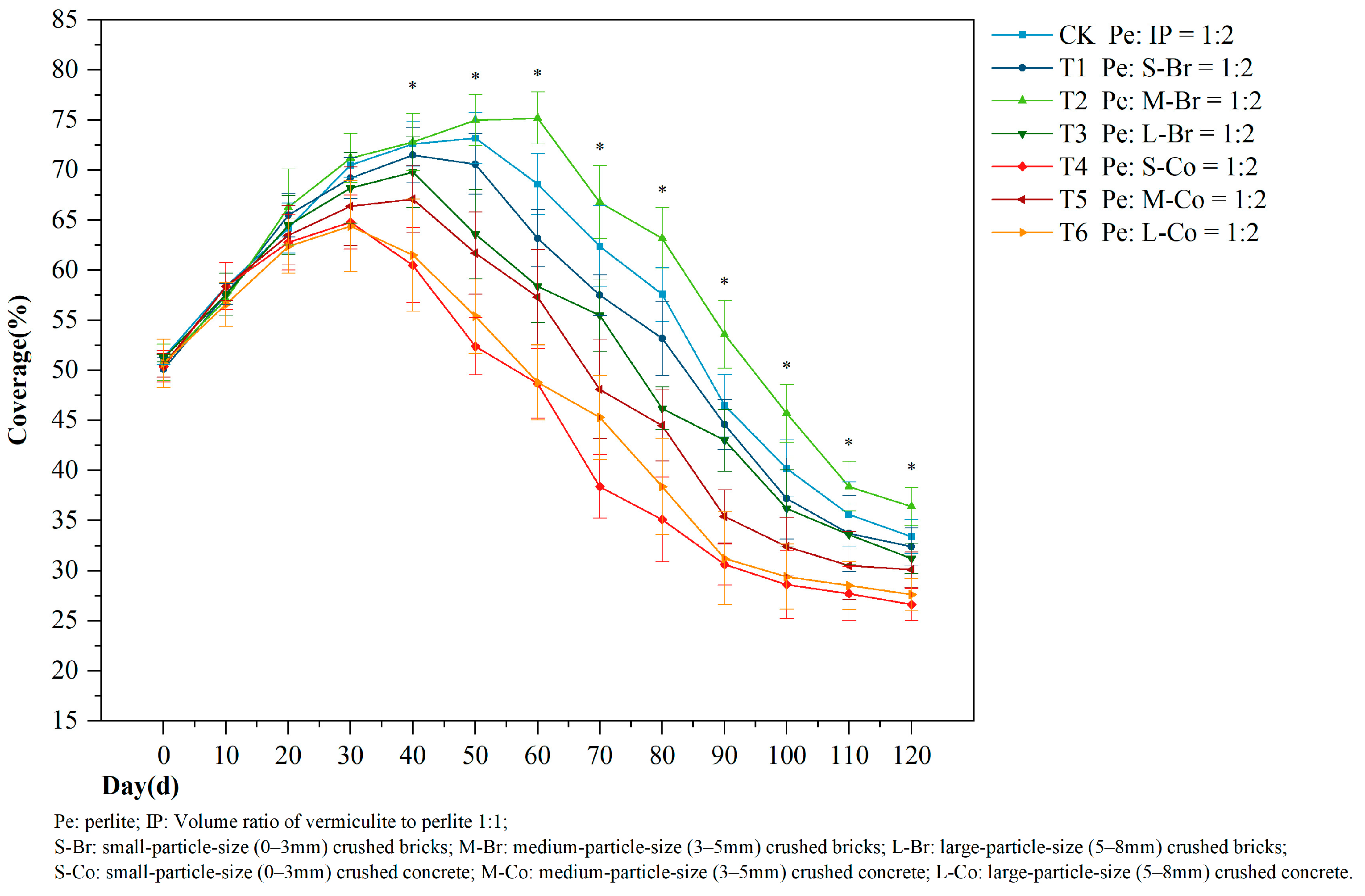 Sustainability 16 00414 g002