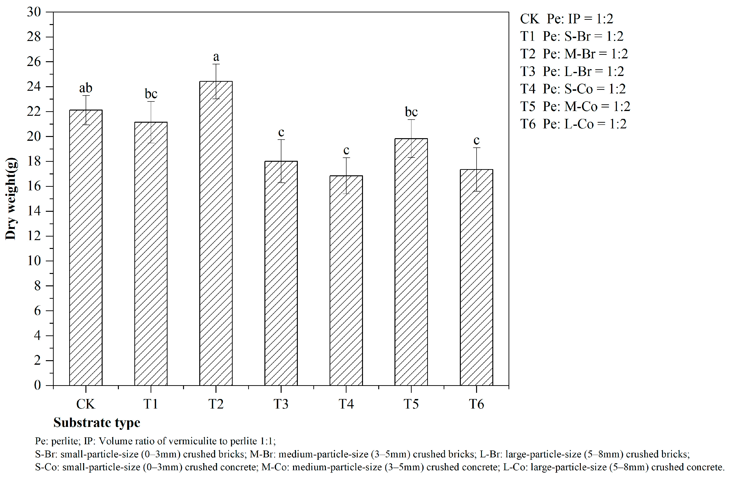 Sustainability 16 00414 g003