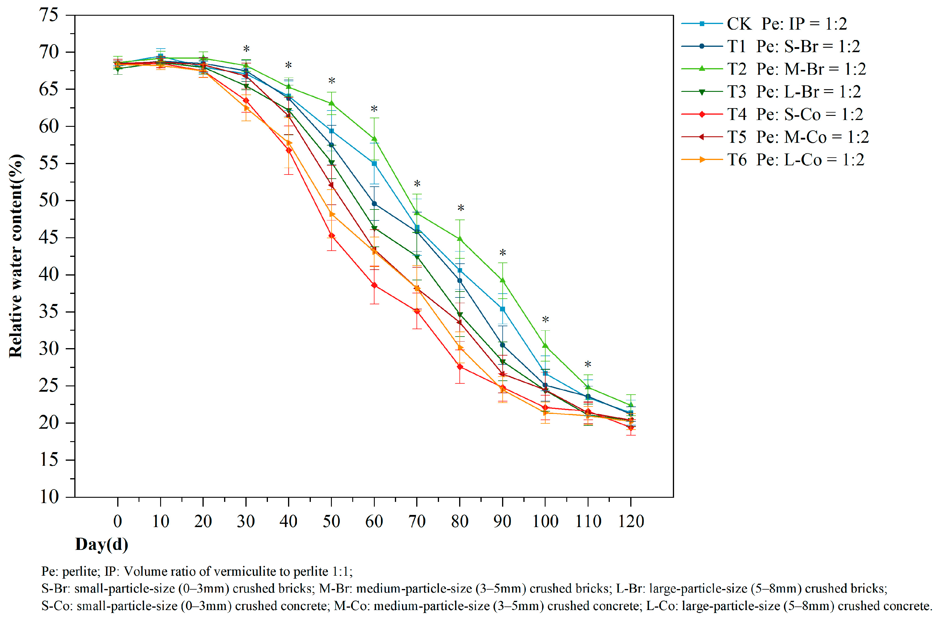 Sustainability 16 00414 g004