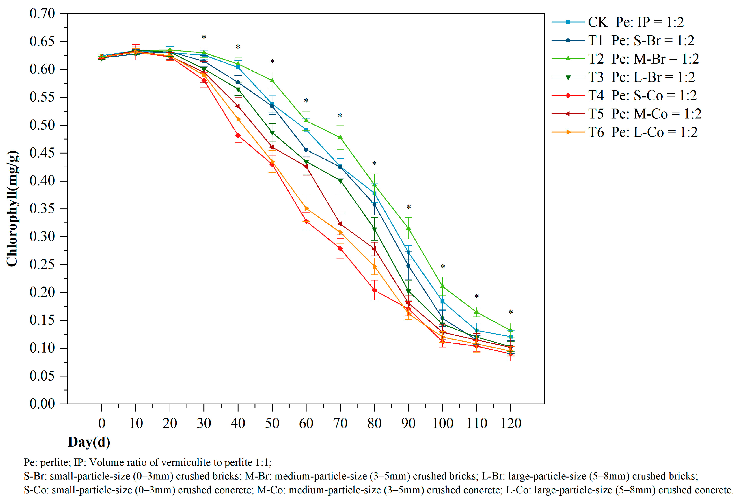 Sustainability 16 00414 g005