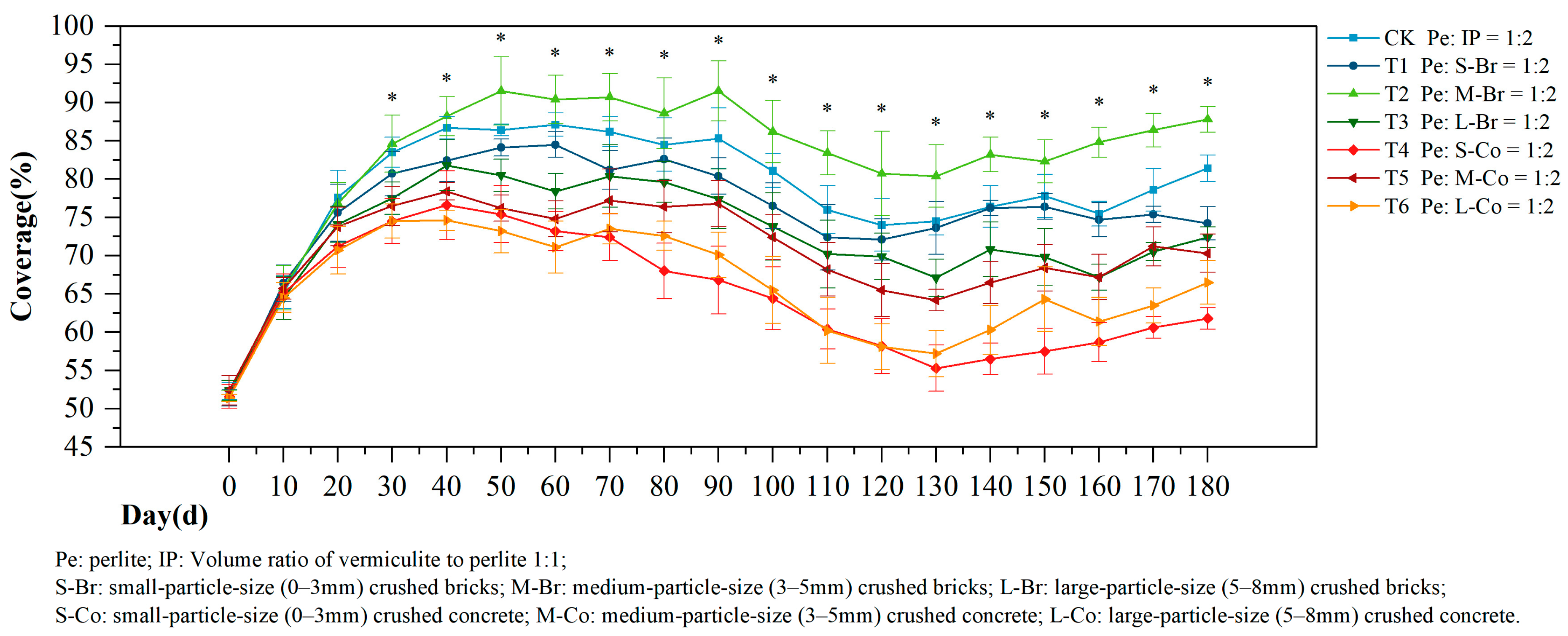 Sustainability 16 00414 g006