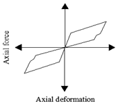 Sustainability 16 00427 i007