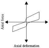 Sustainability 16 00427 i008