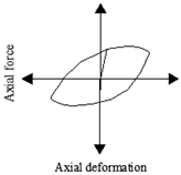 Sustainability 16 00427 i009