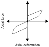 Sustainability 16 00427 i010