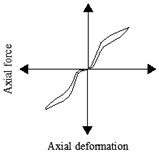 Sustainability 16 00427 i011