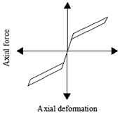 Sustainability 16 00427 i012