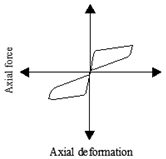 Sustainability 16 00427 i015