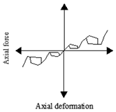 Sustainability 16 00427 i016