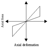 Sustainability 16 00427 i018