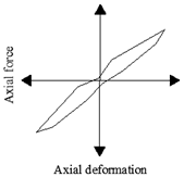 Sustainability 16 00427 i019