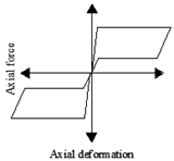 Sustainability 16 00427 i020