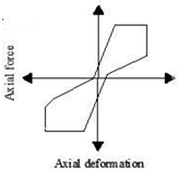 Sustainability 16 00427 i021