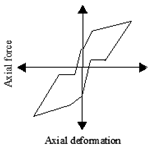 Sustainability 16 00427 i025