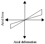 Sustainability 16 00427 i026